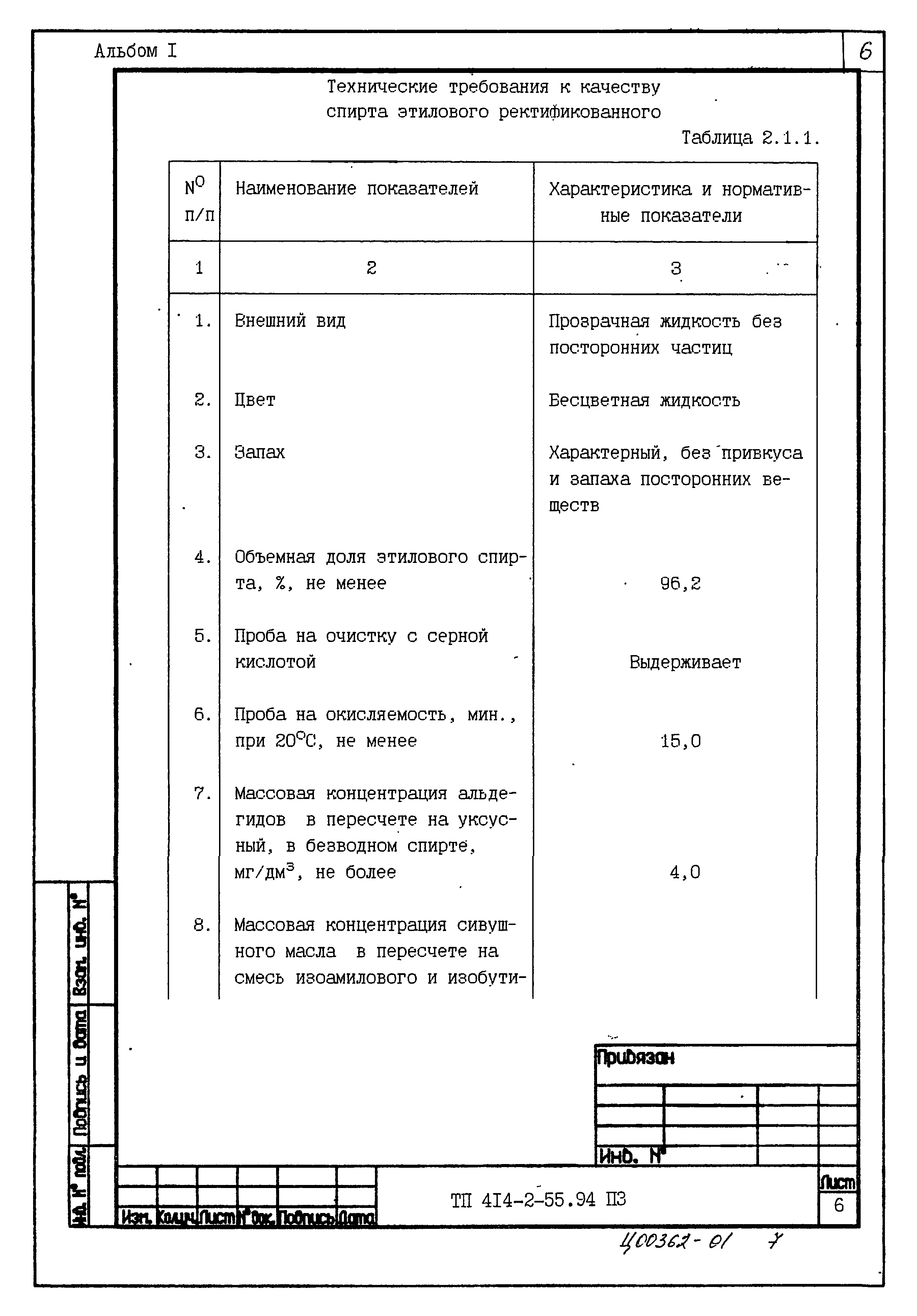 Типовой проект 414-2-55.94