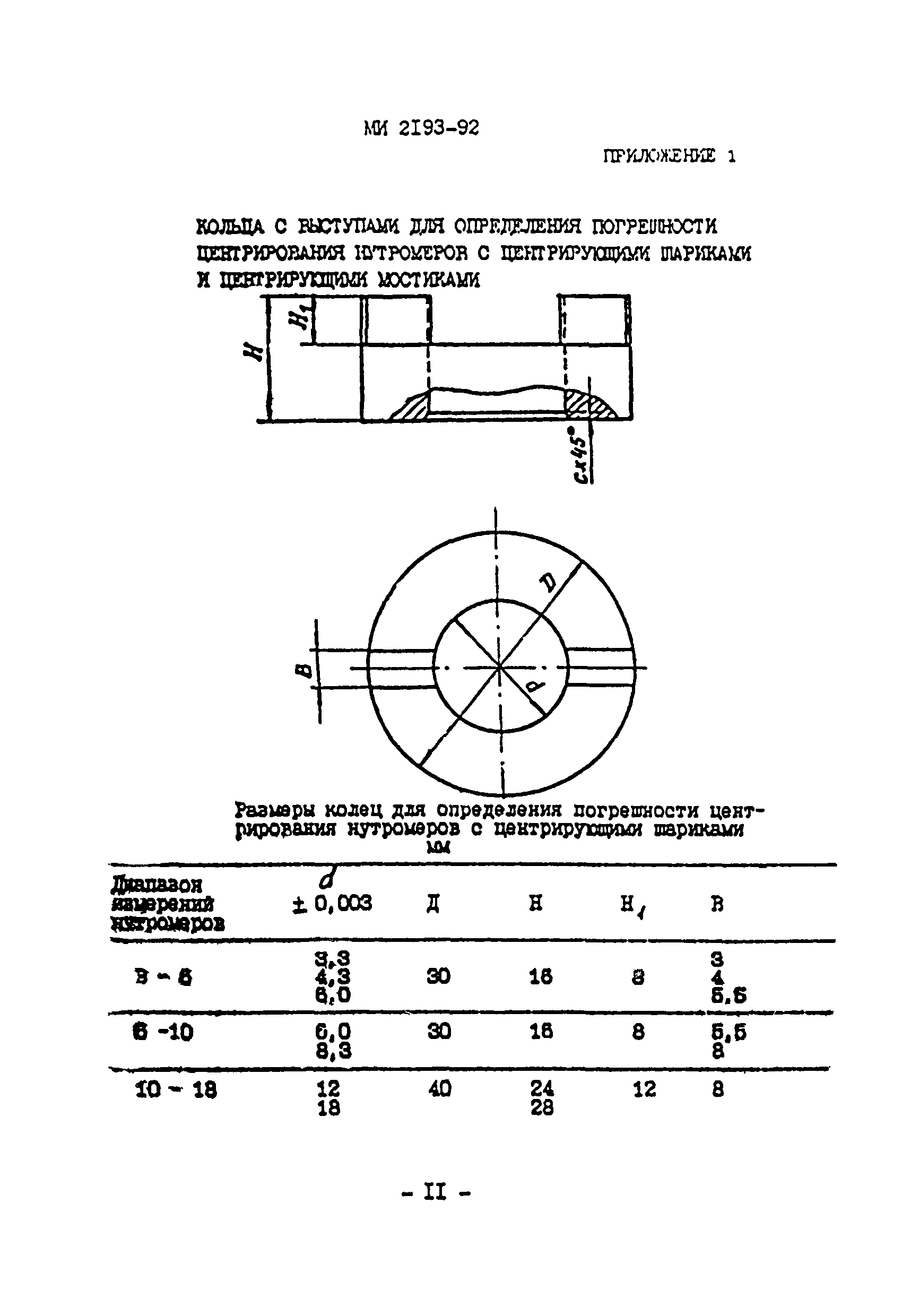 МИ 2193-92