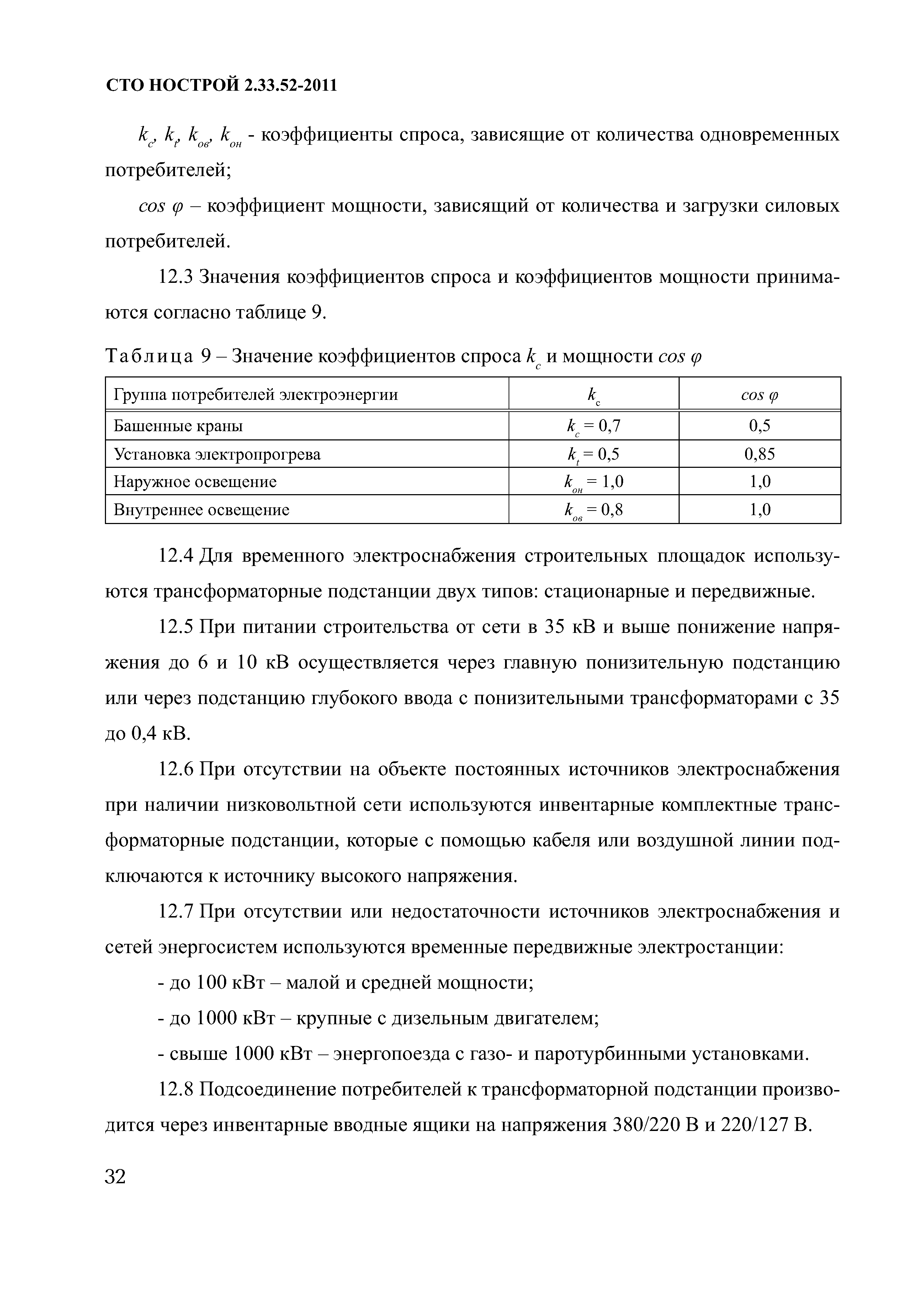 СТО НОСТРОЙ 2.33.52-2011