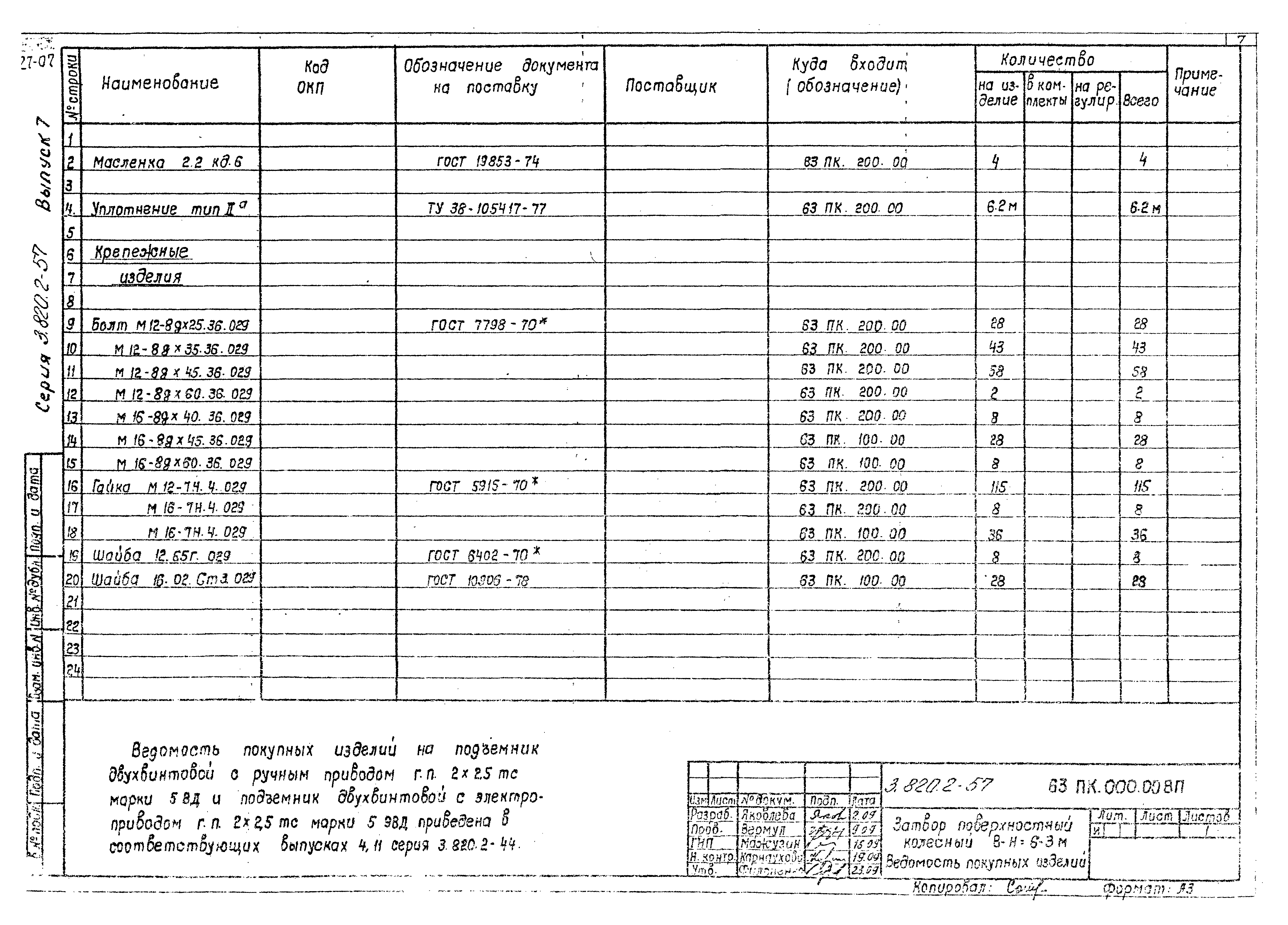 Серия 3.820.2-57