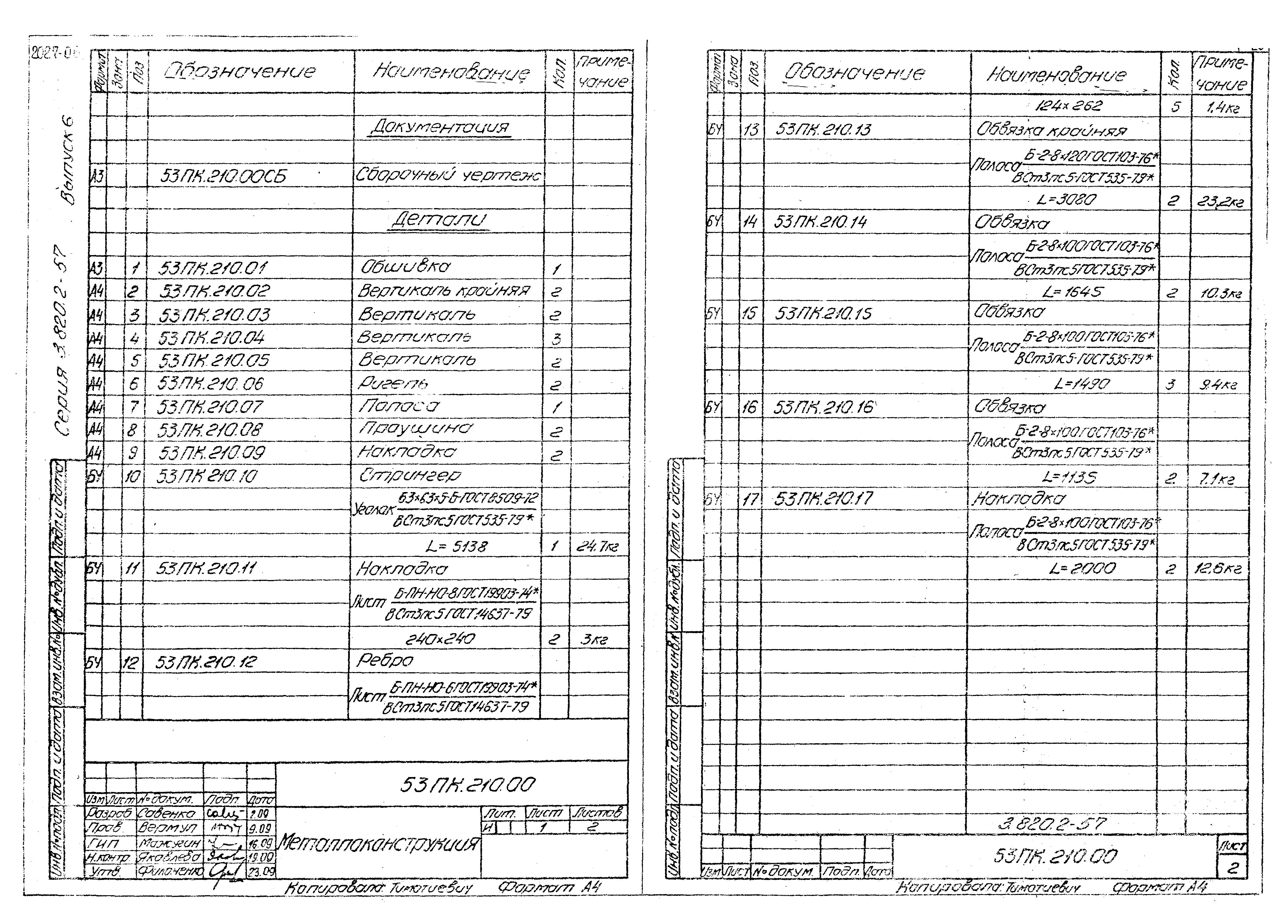 Серия 3.820.2-57