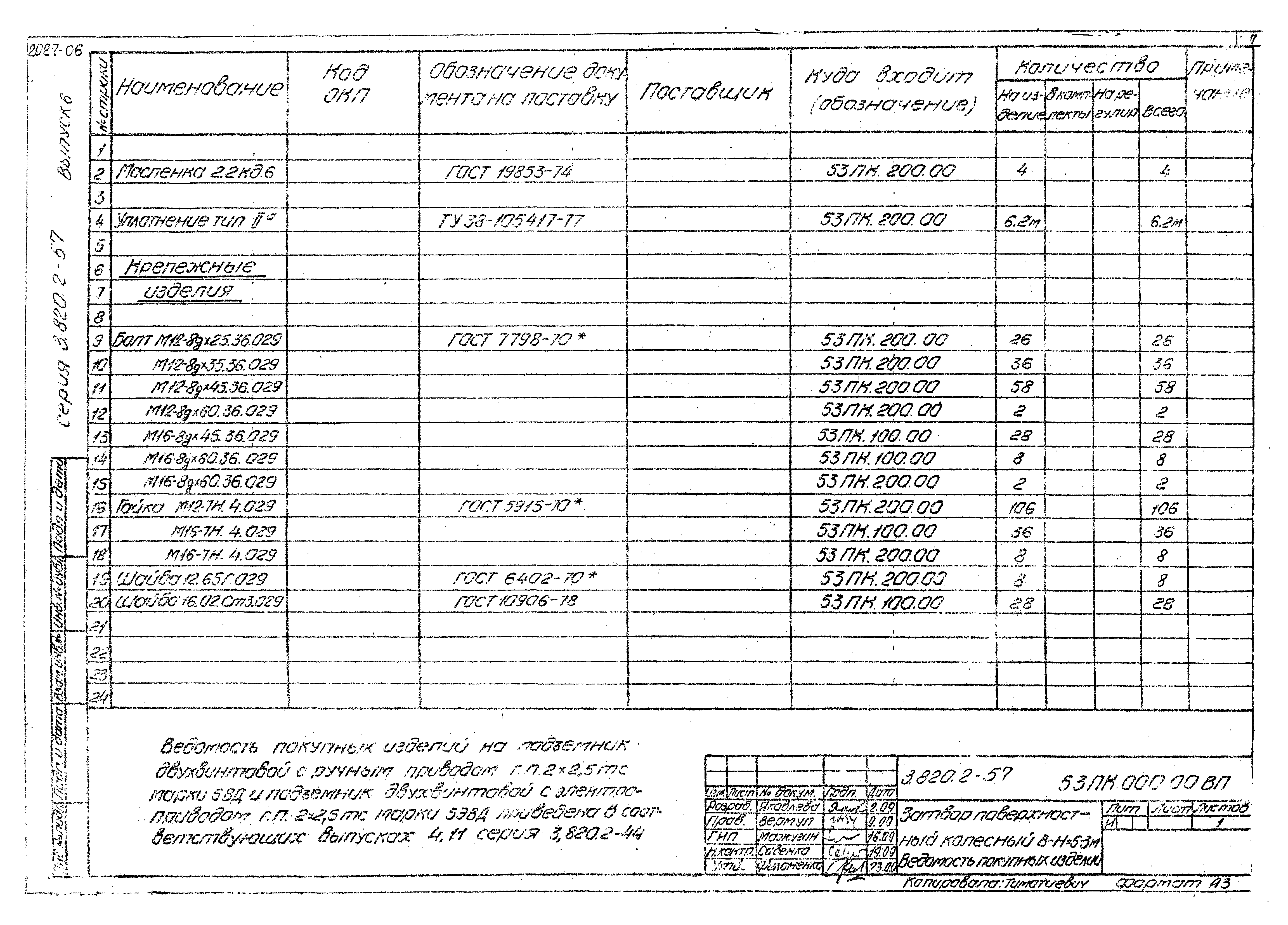 Серия 3.820.2-57