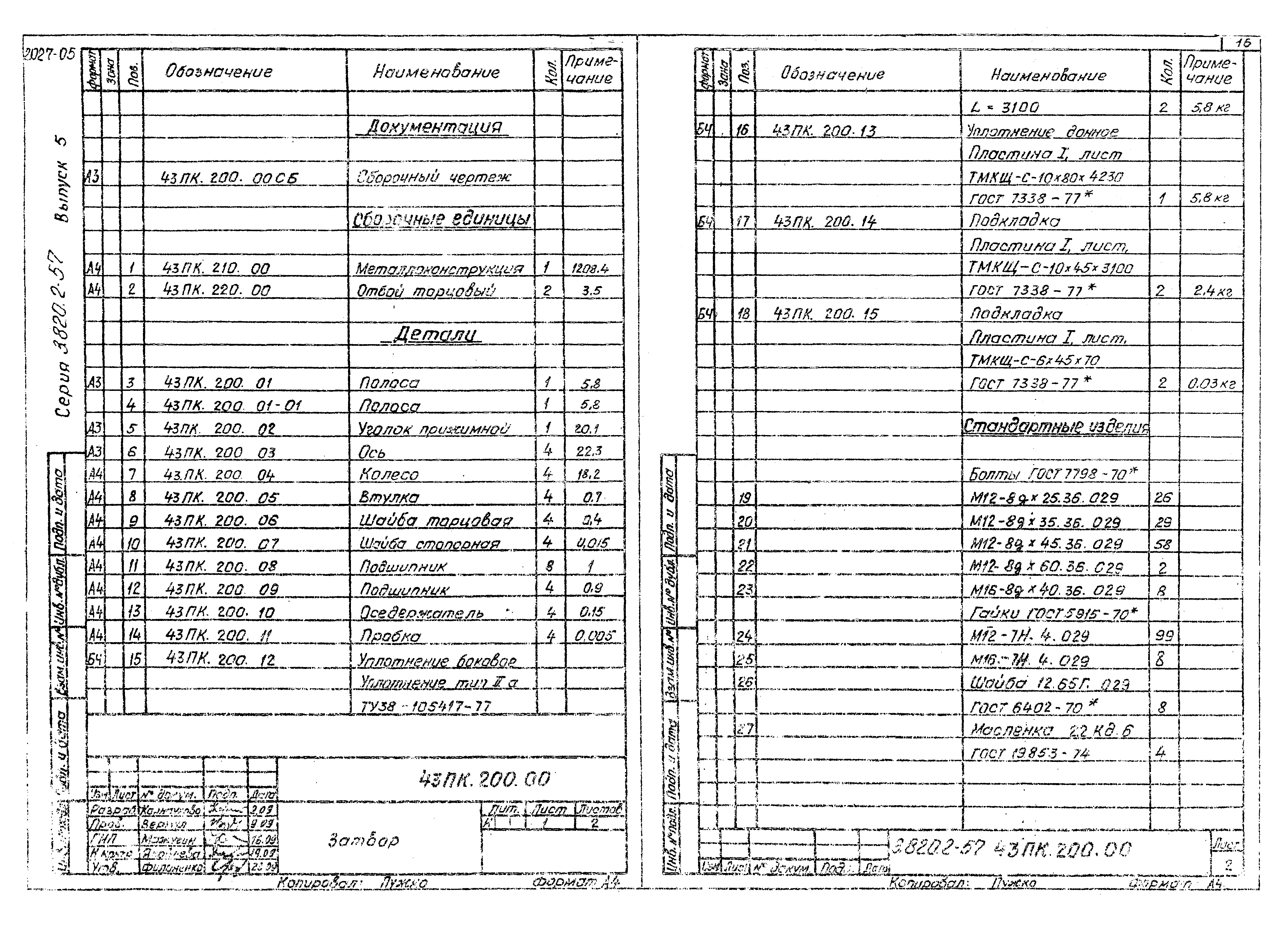 Серия 3.820.2-57