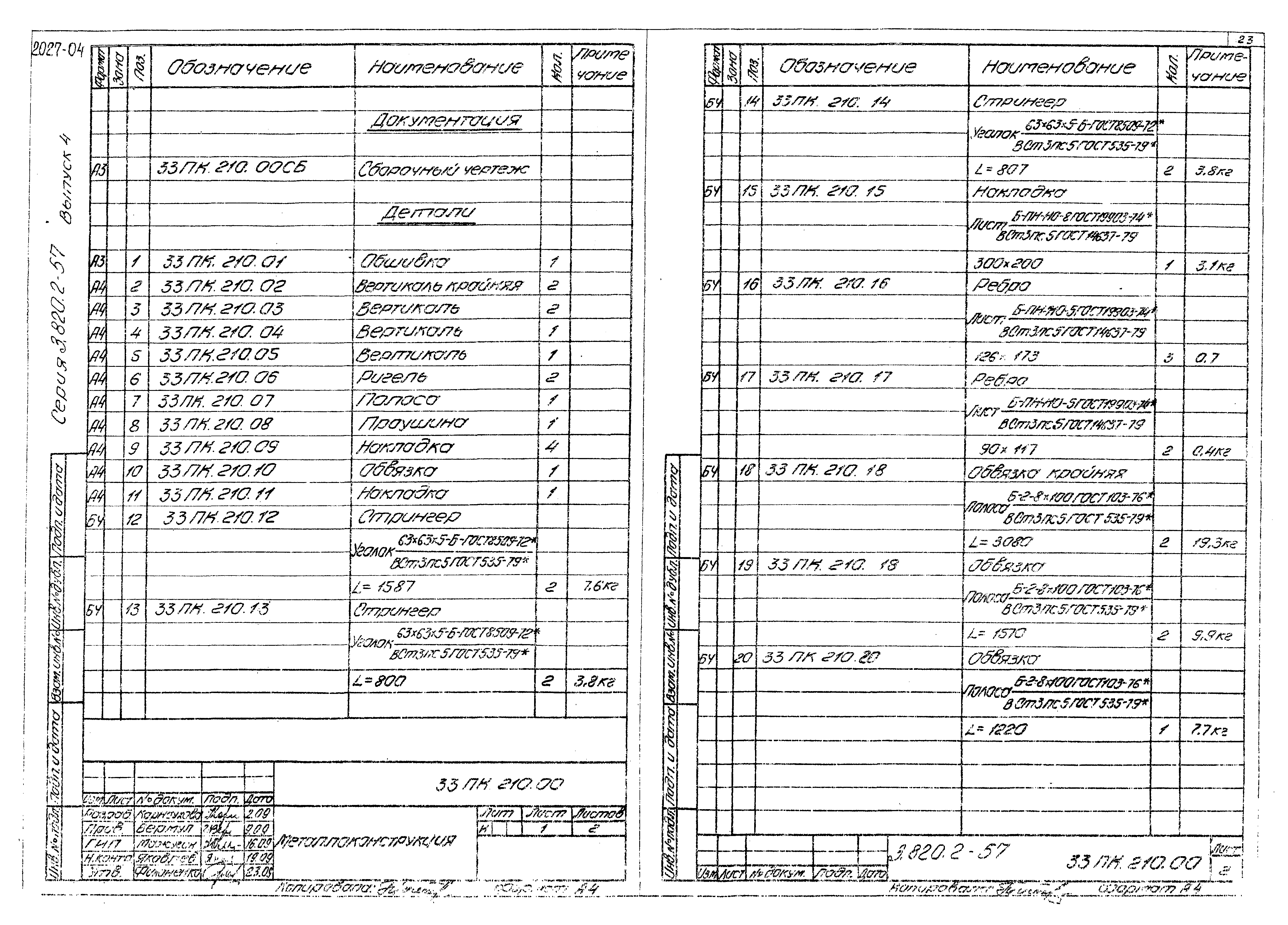 Серия 3.820.2-57