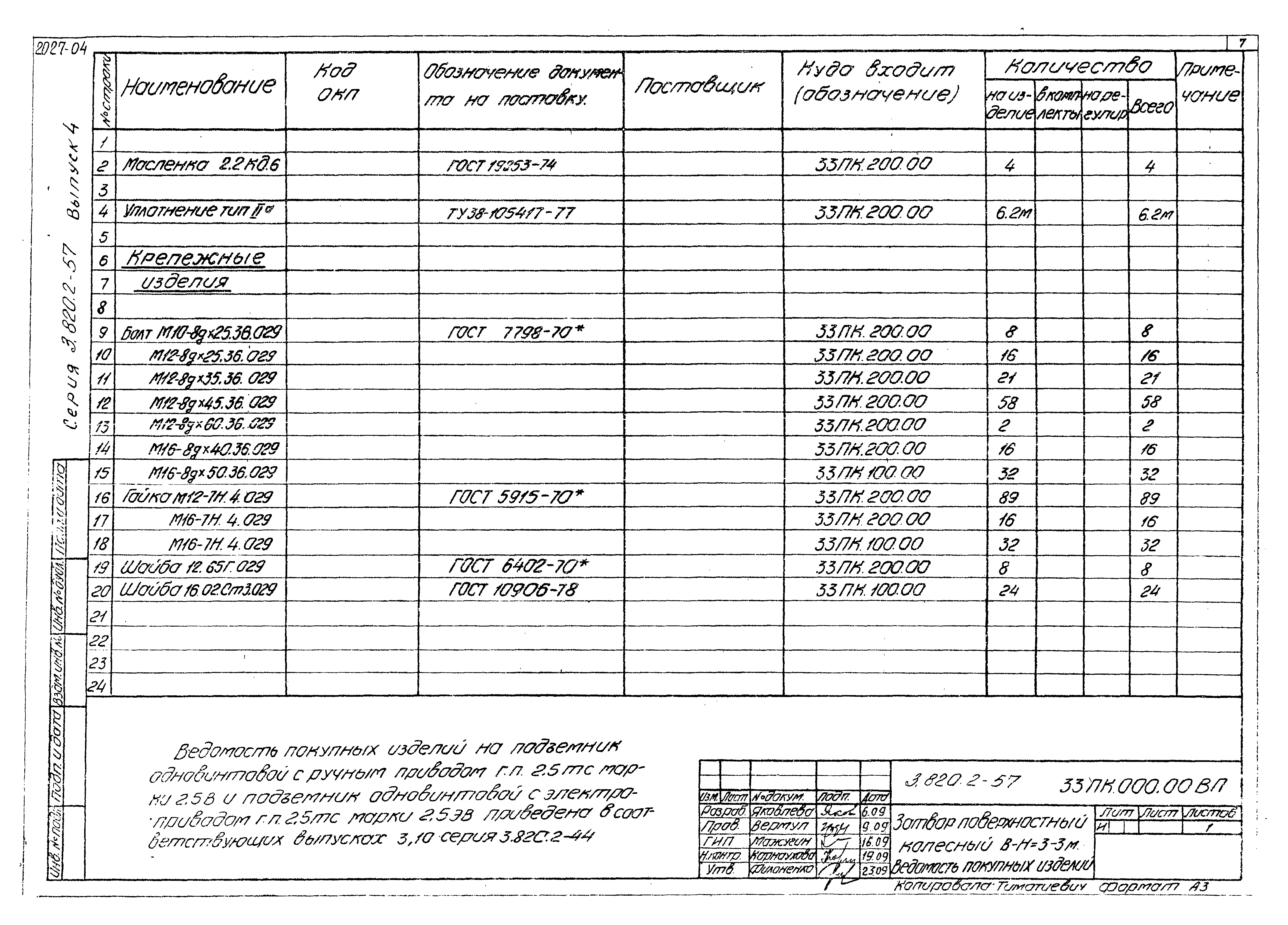 Серия 3.820.2-57