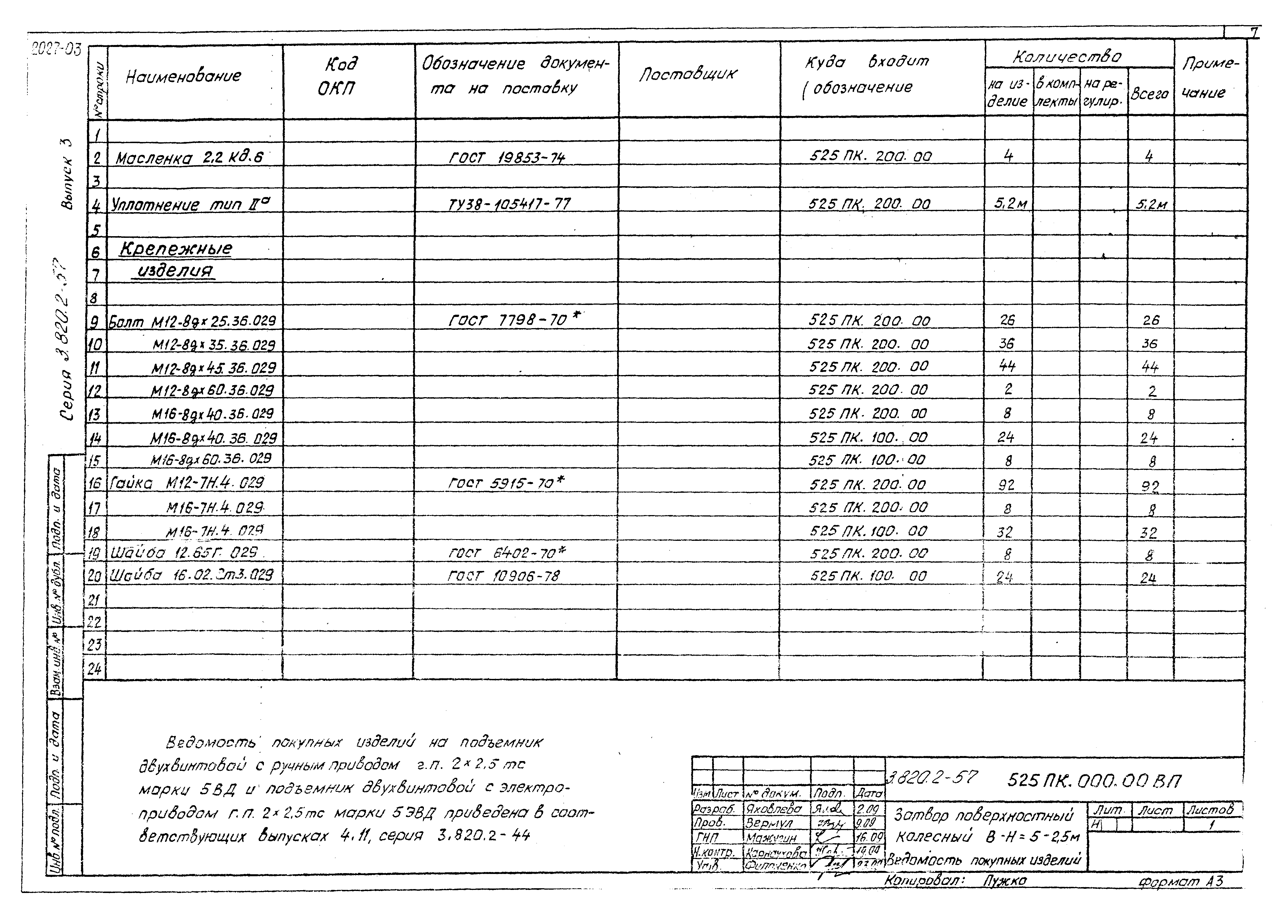 Серия 3.820.2-57