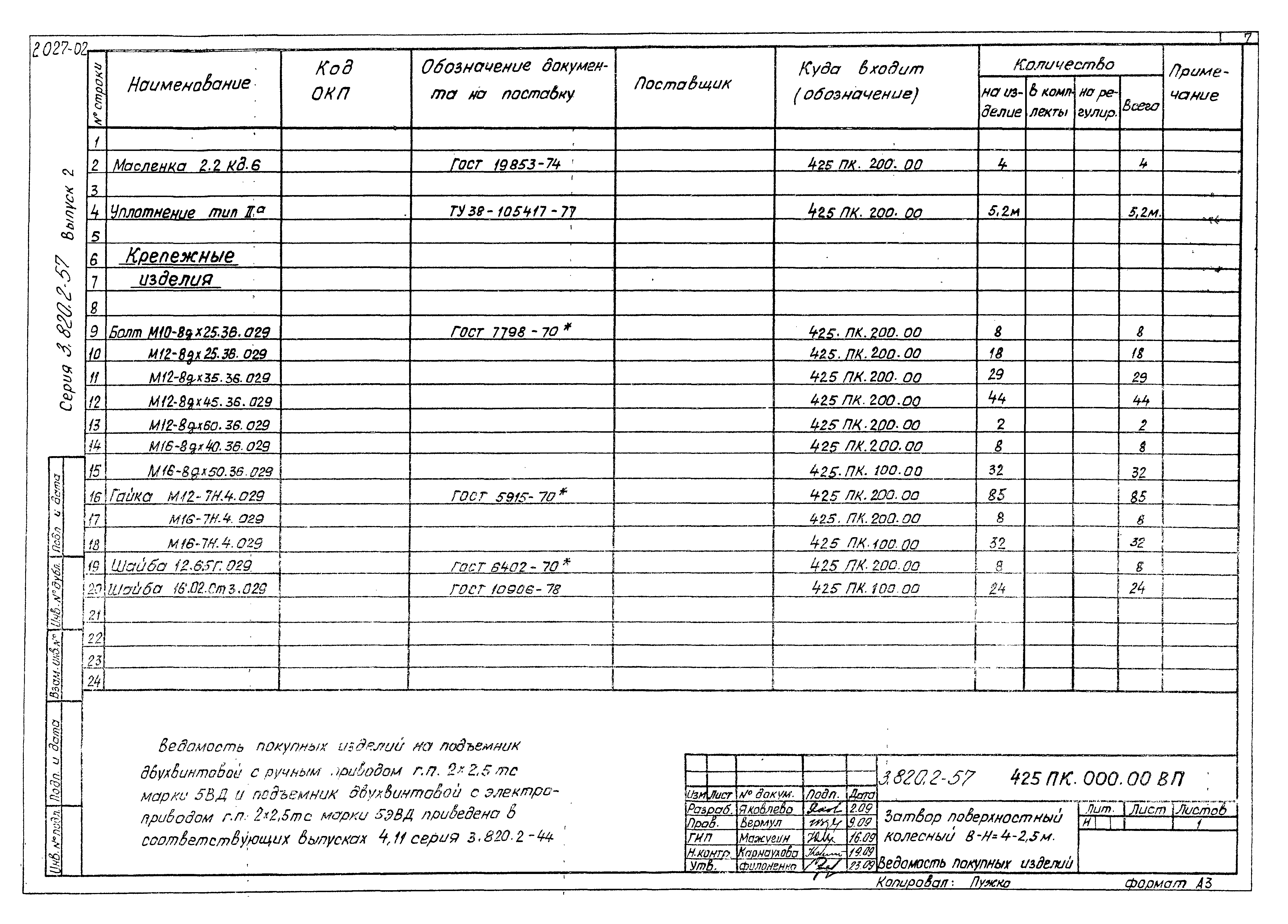 Серия 3.820.2-57