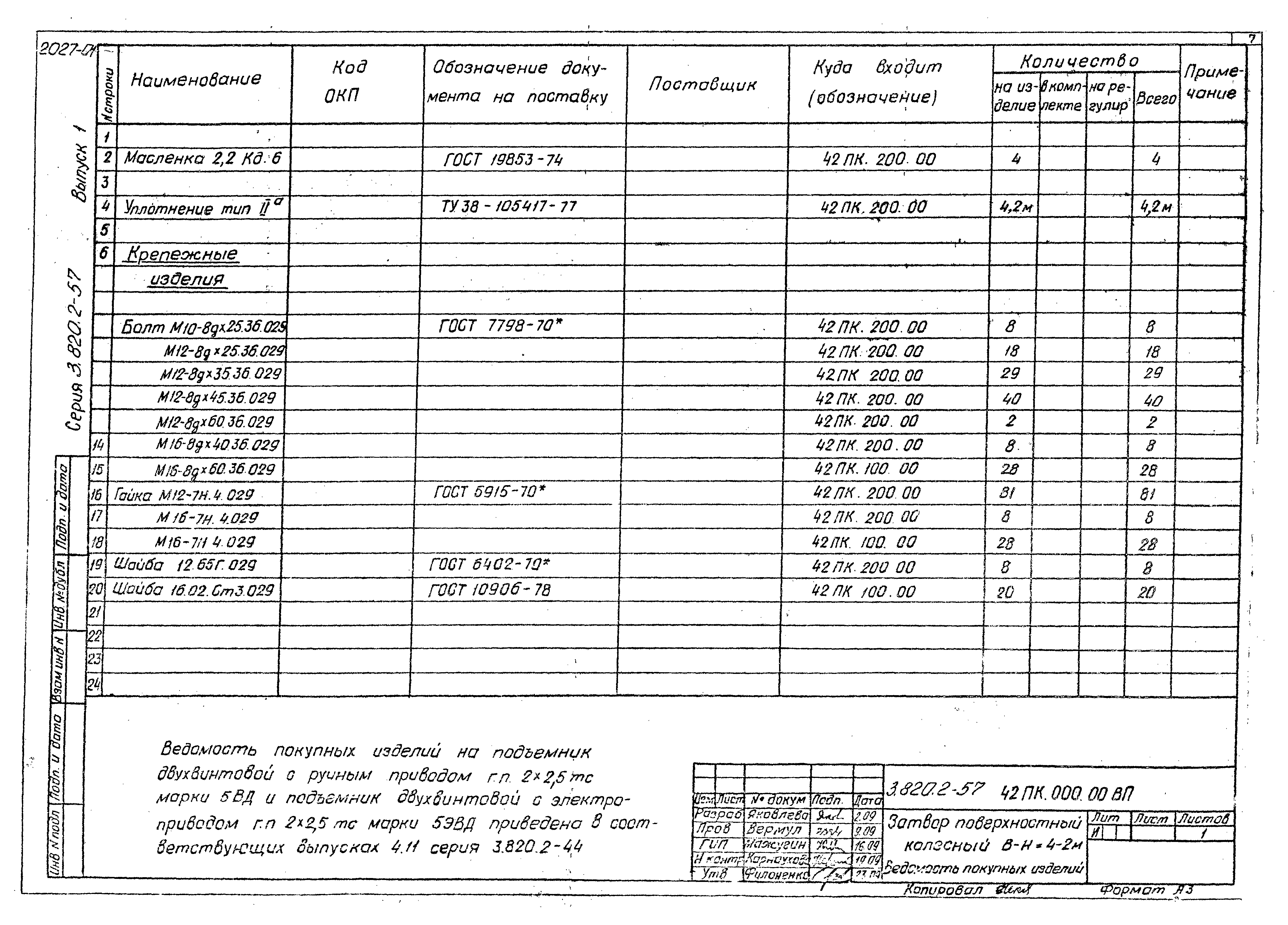 Серия 3.820.2-57