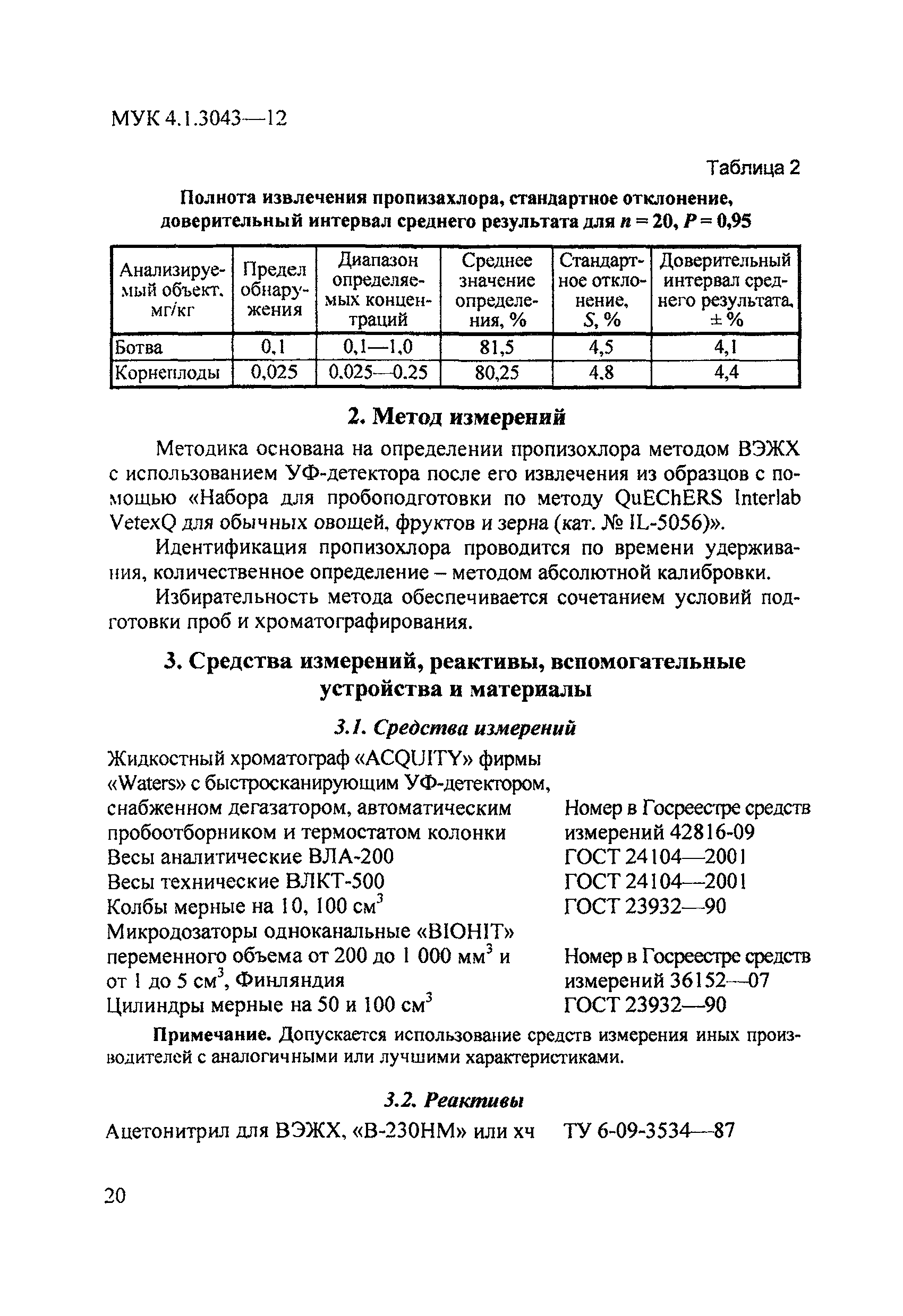 МУК 4.1.3043-12