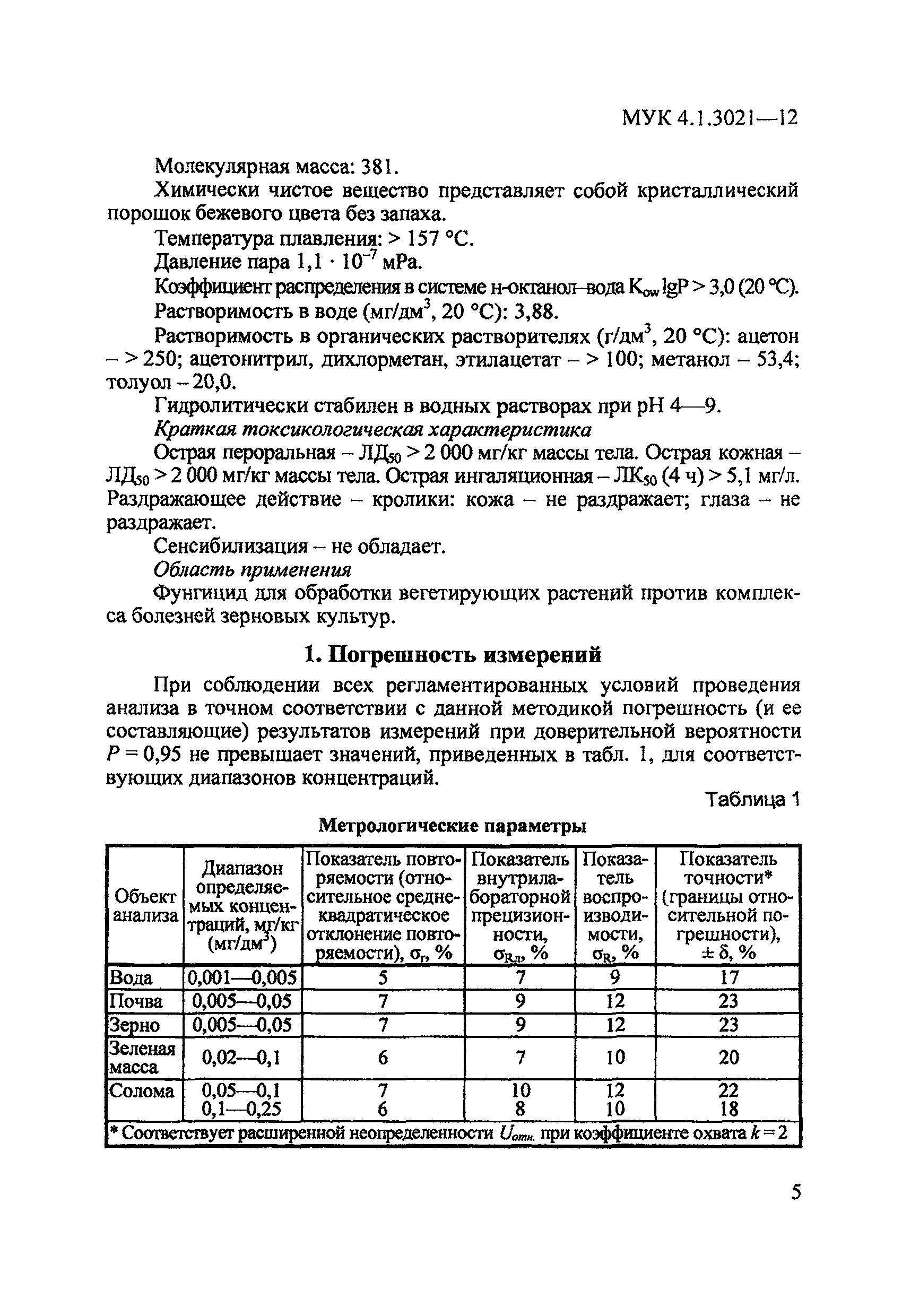 МУК 4.1.3021-12