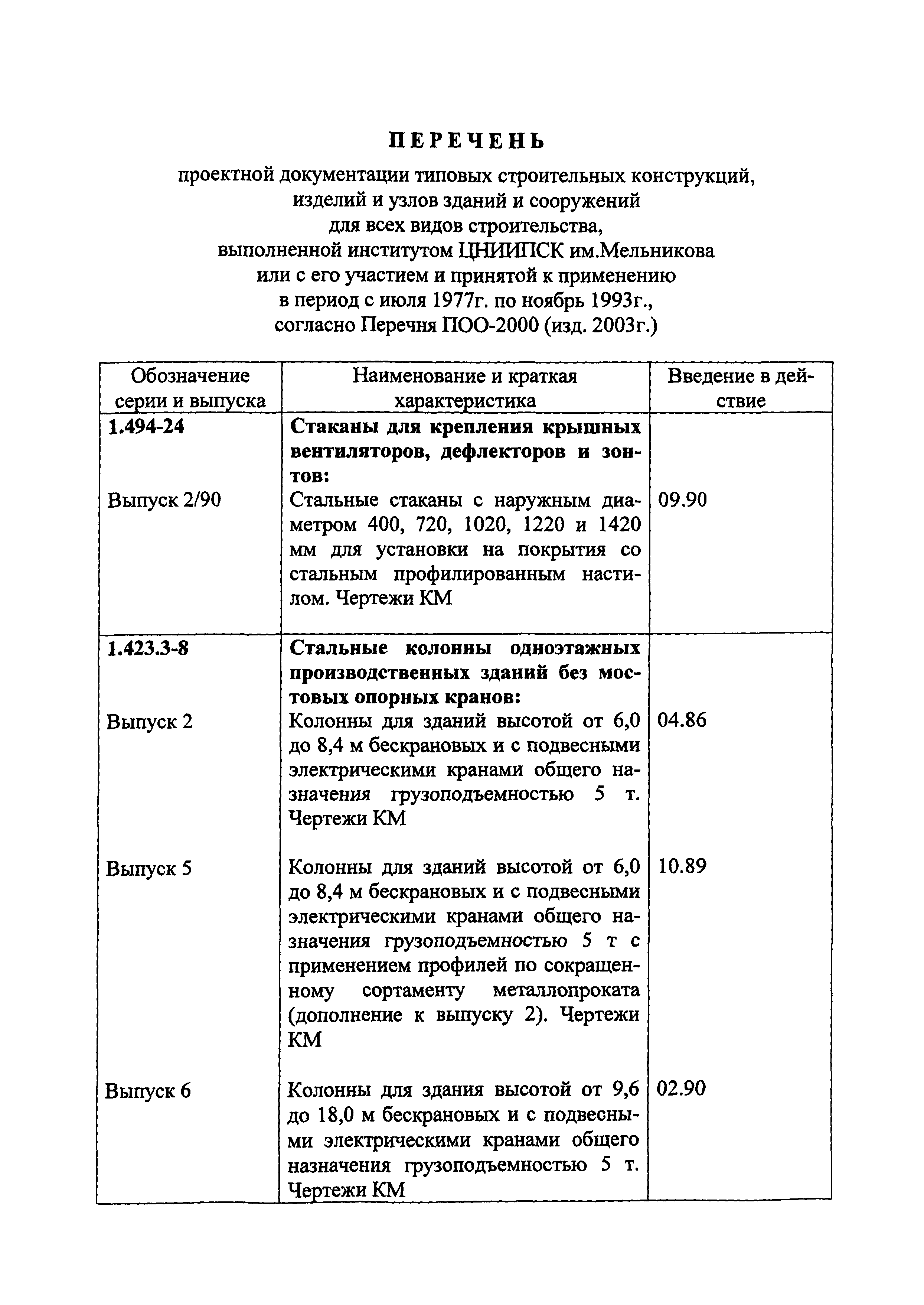 Письмо 47-924