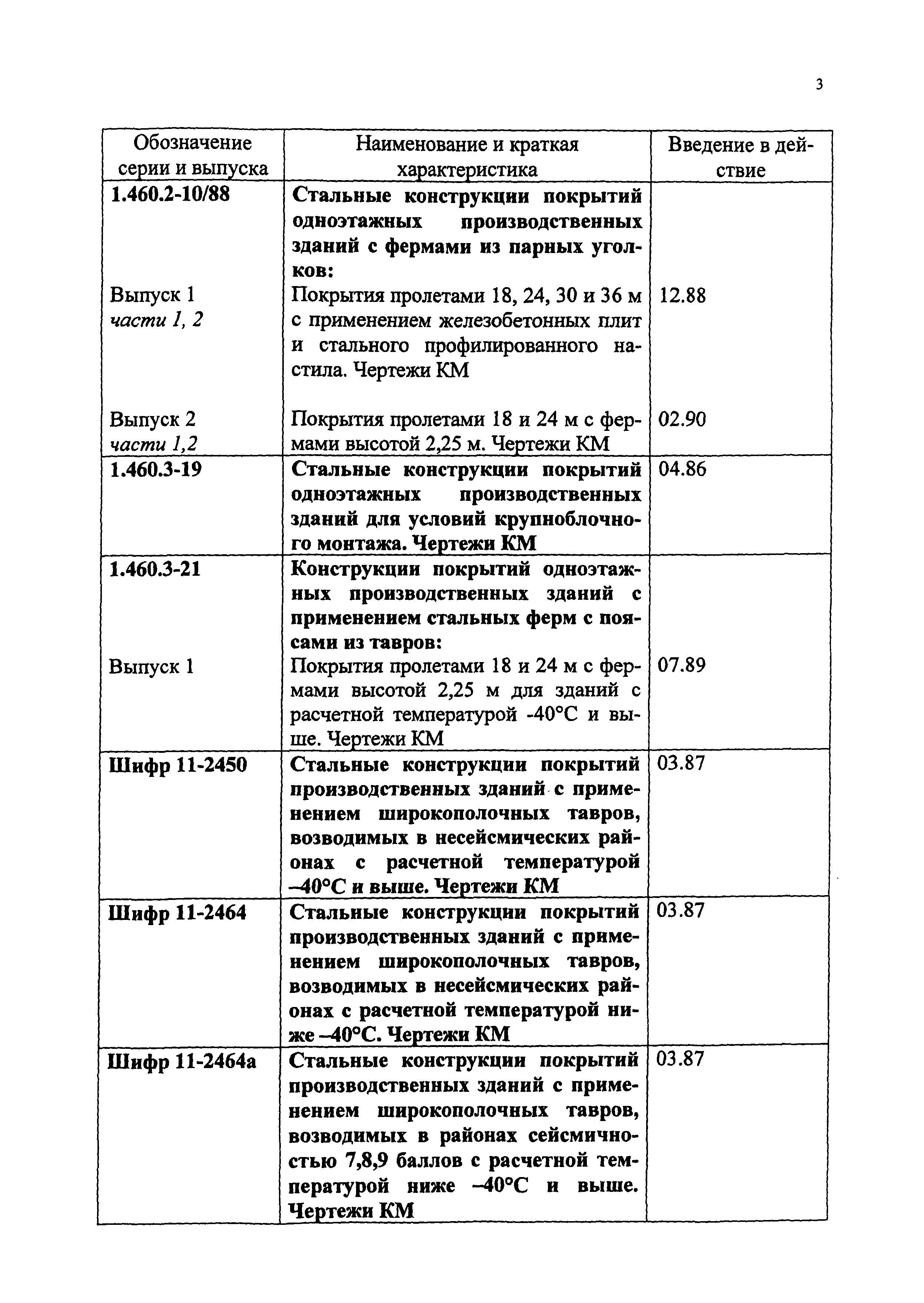 Письмо 47-924