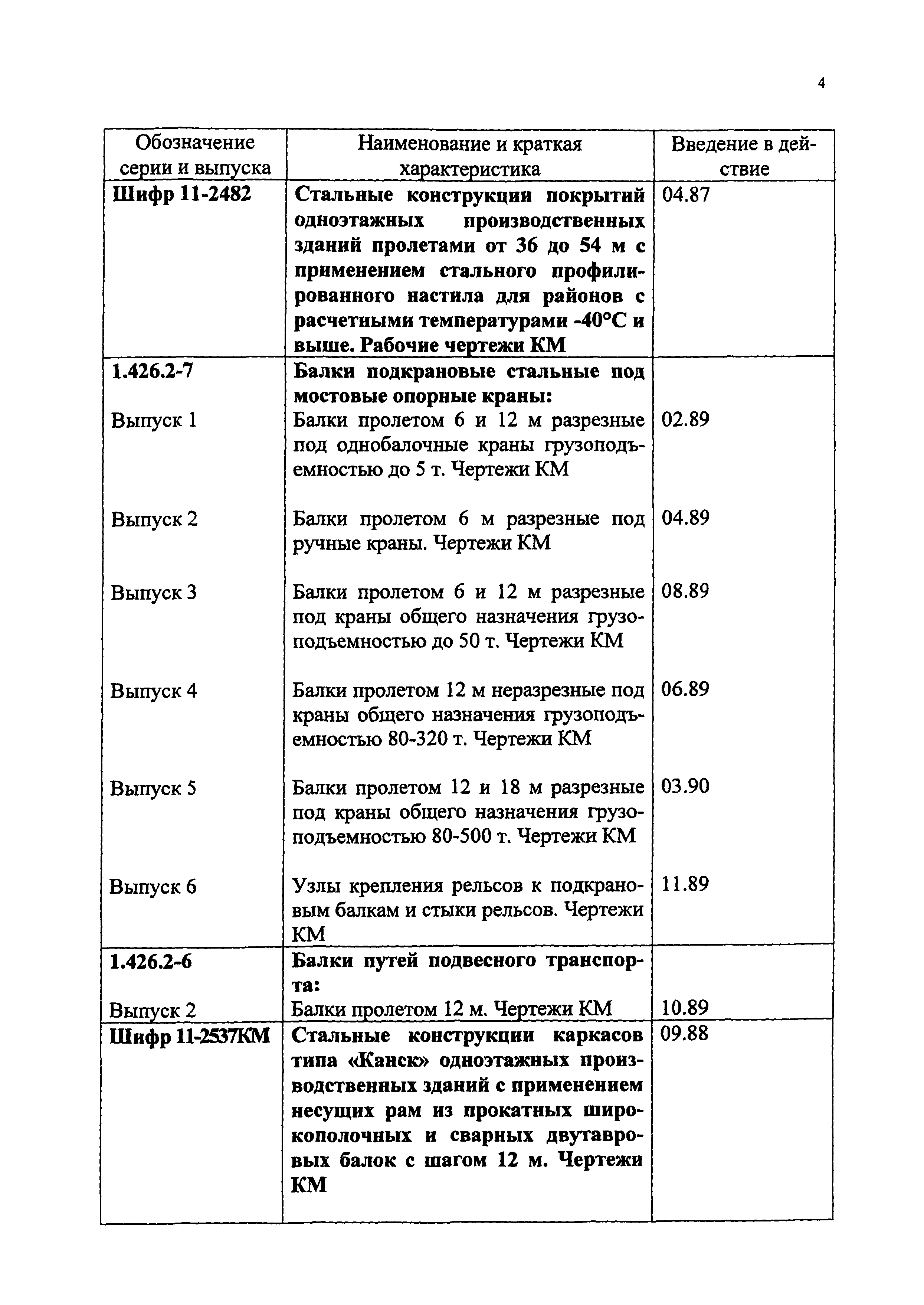 Письмо 47-924