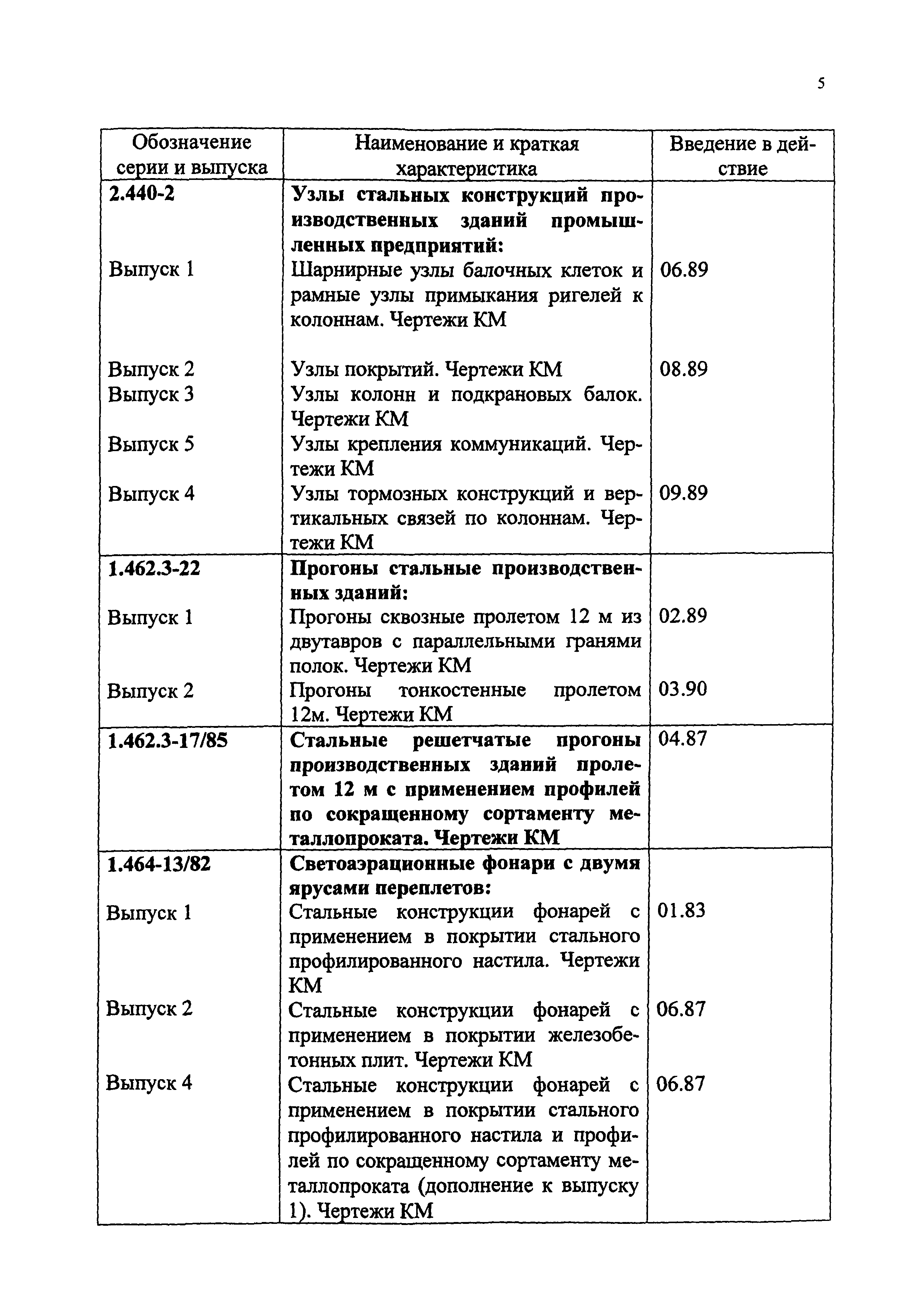 Письмо 47-924