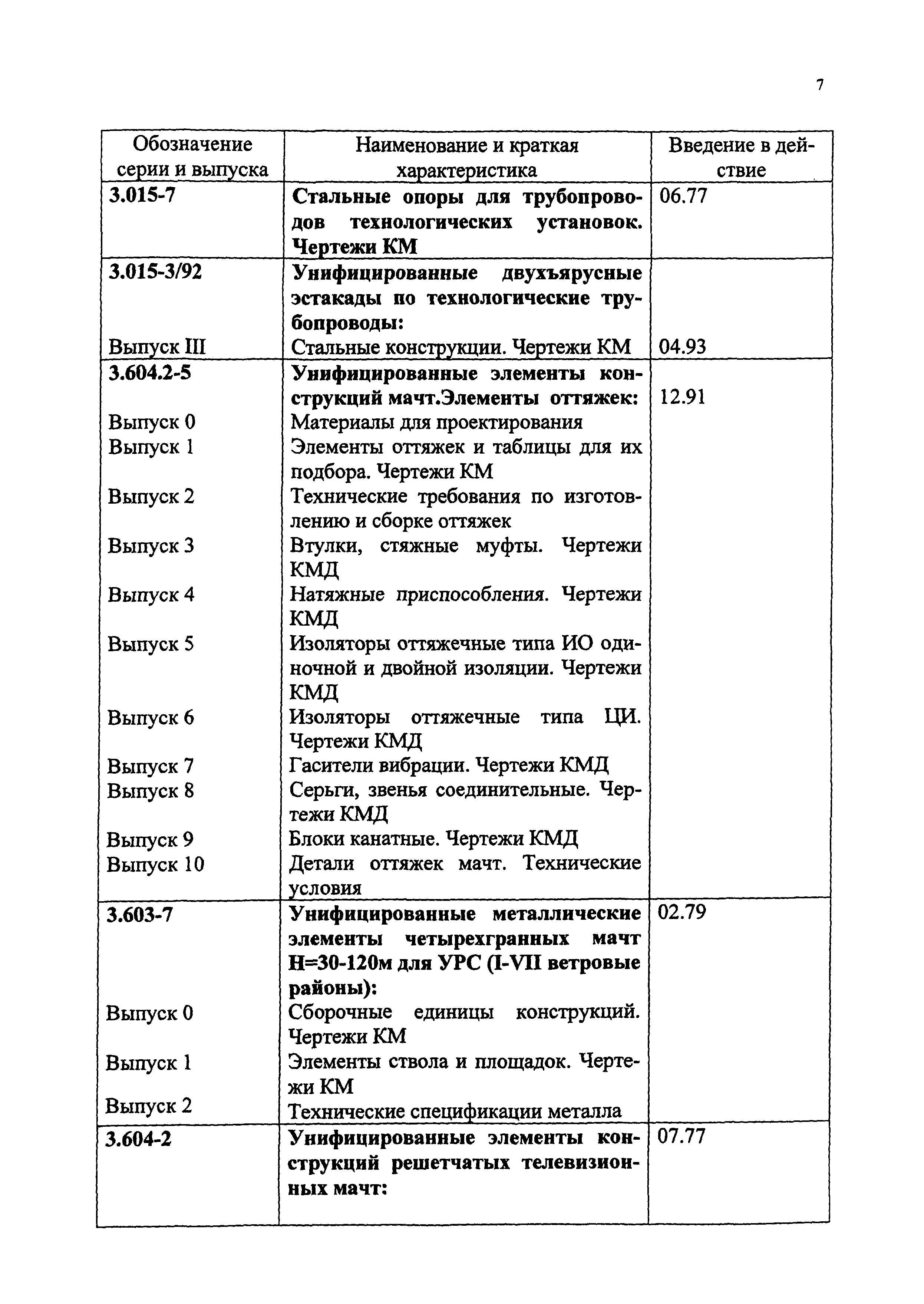 Письмо 47-924