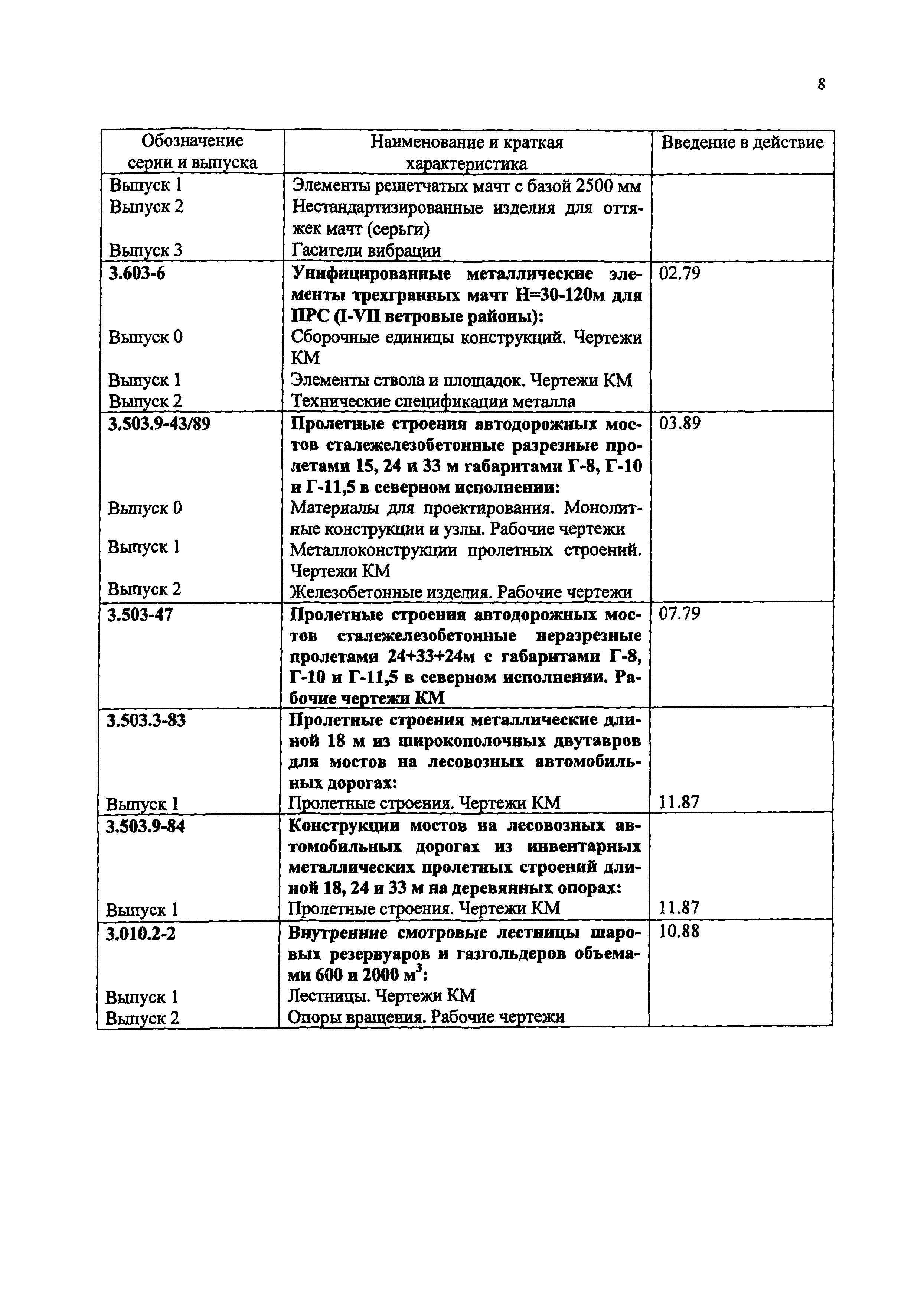 Письмо 47-924