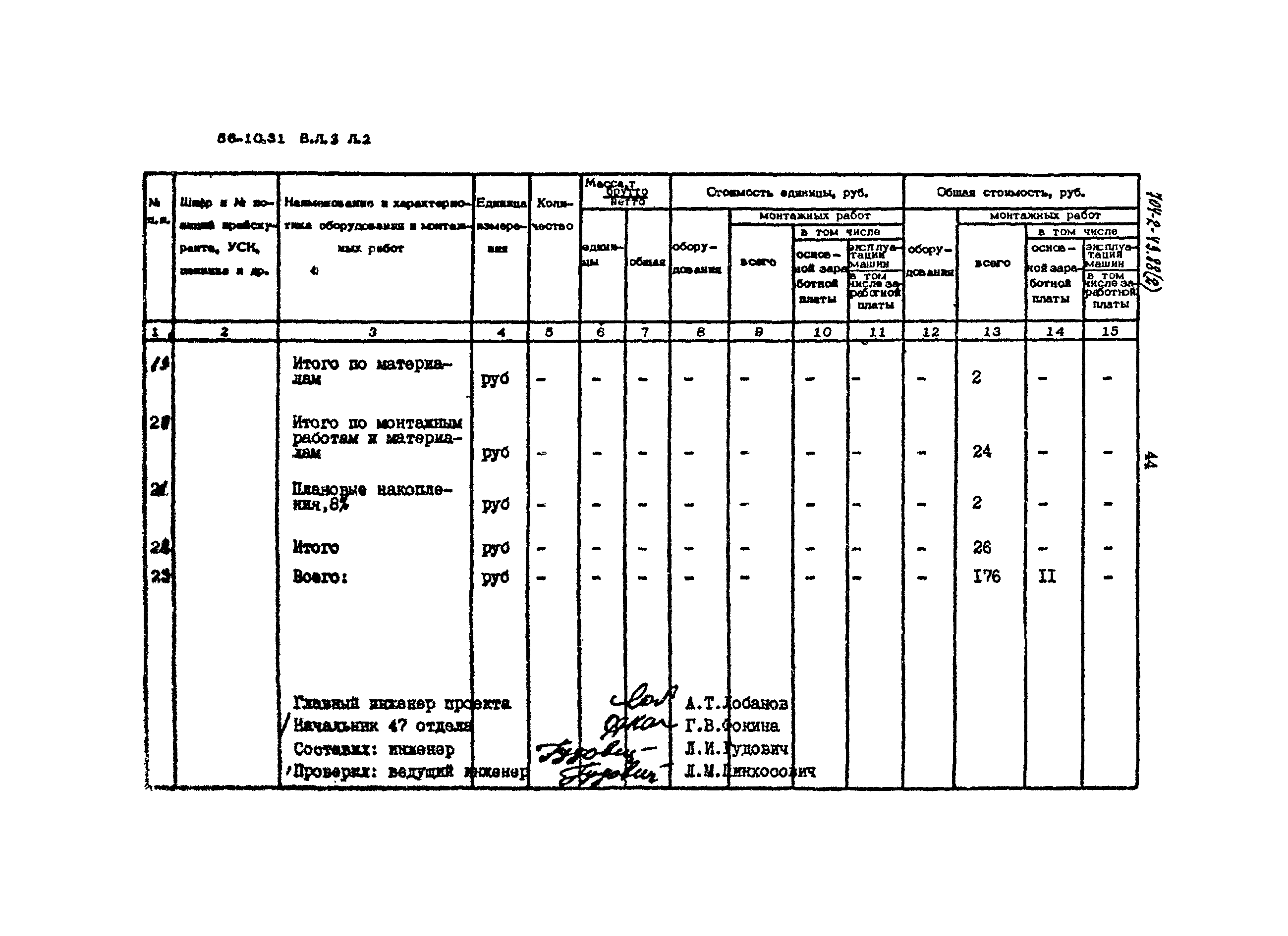 Типовой проект 704-2-49.88