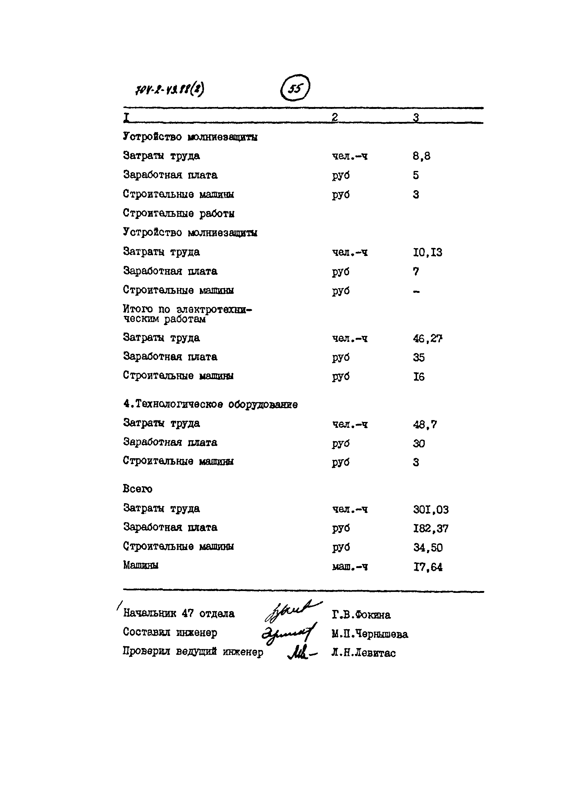 Типовой проект 704-2-49.88