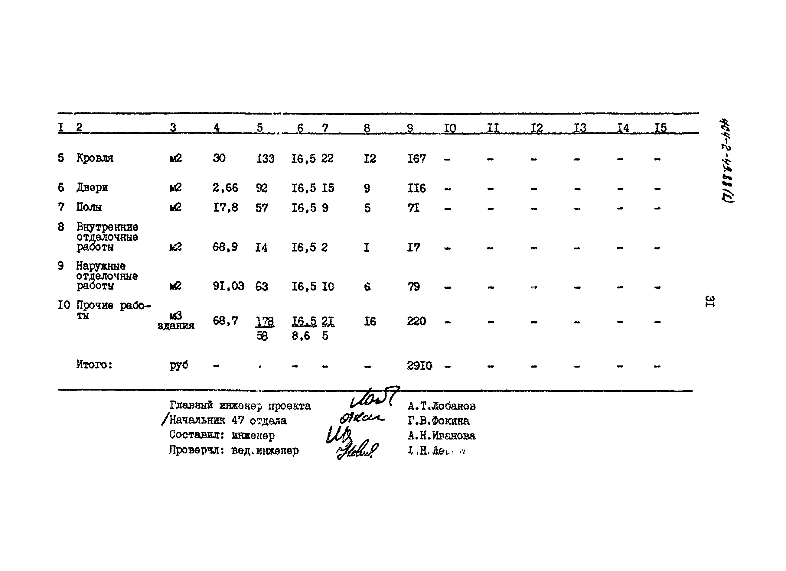 Типовой проект 704-2-49.88