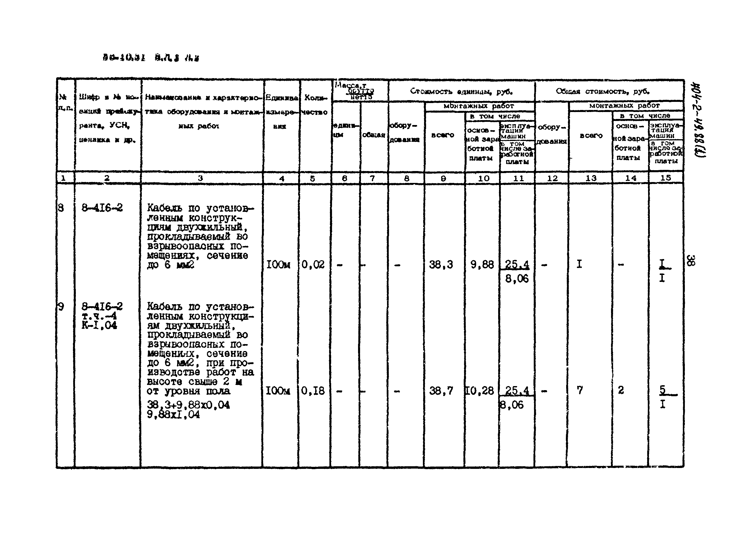 Типовой проект 704-2-49.88