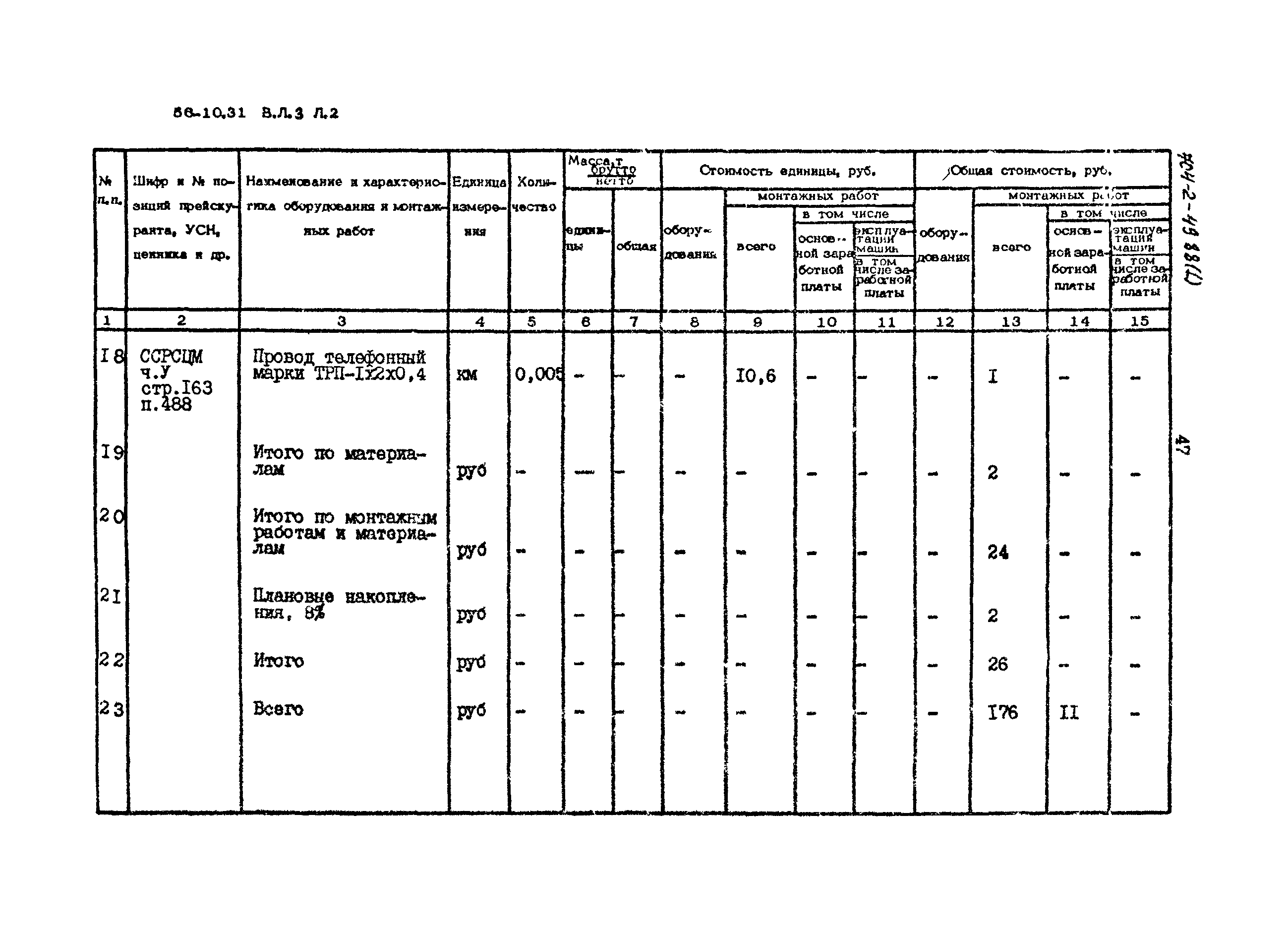 Типовой проект 704-2-49.88