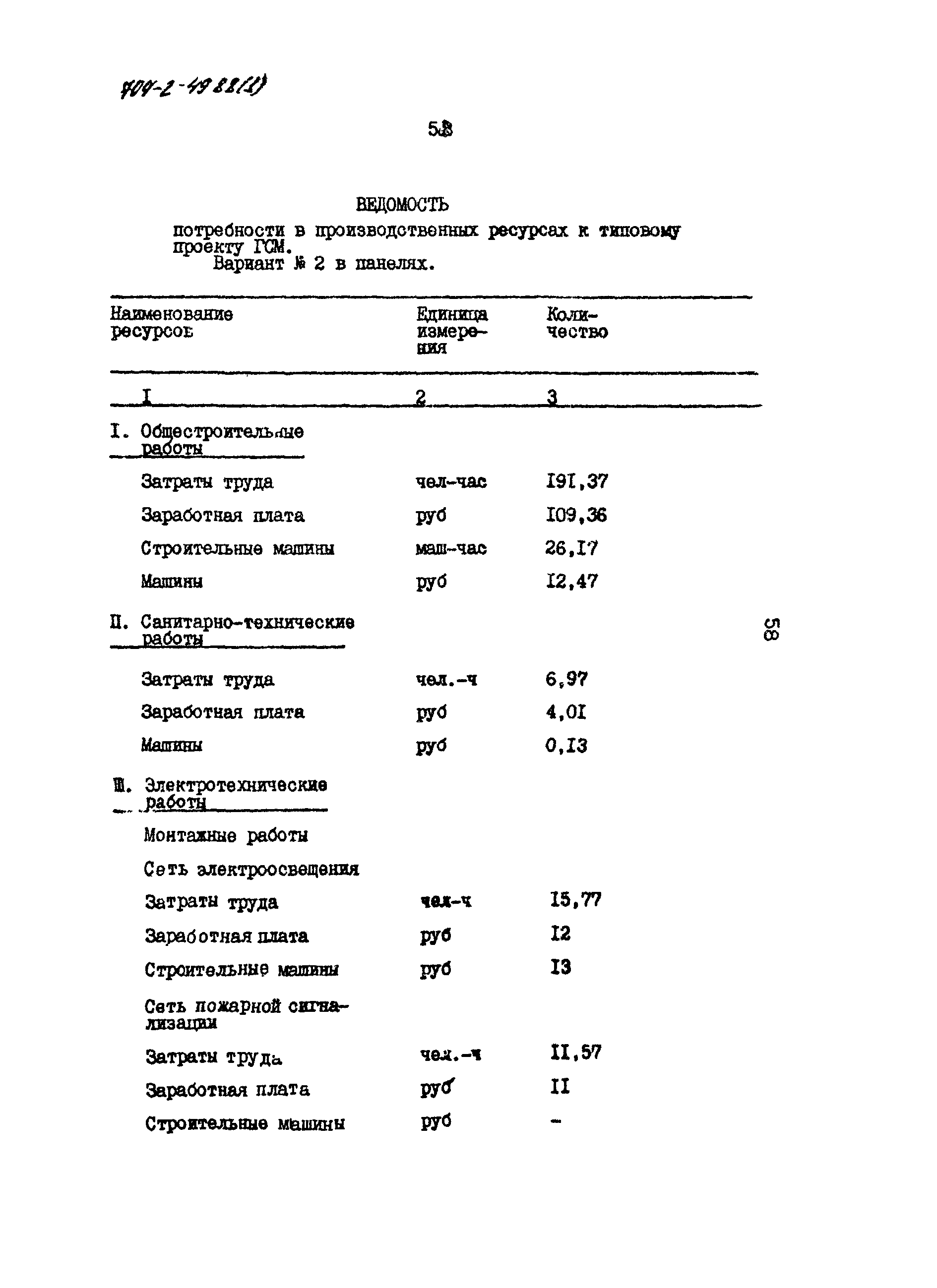 Типовой проект 704-2-49.88