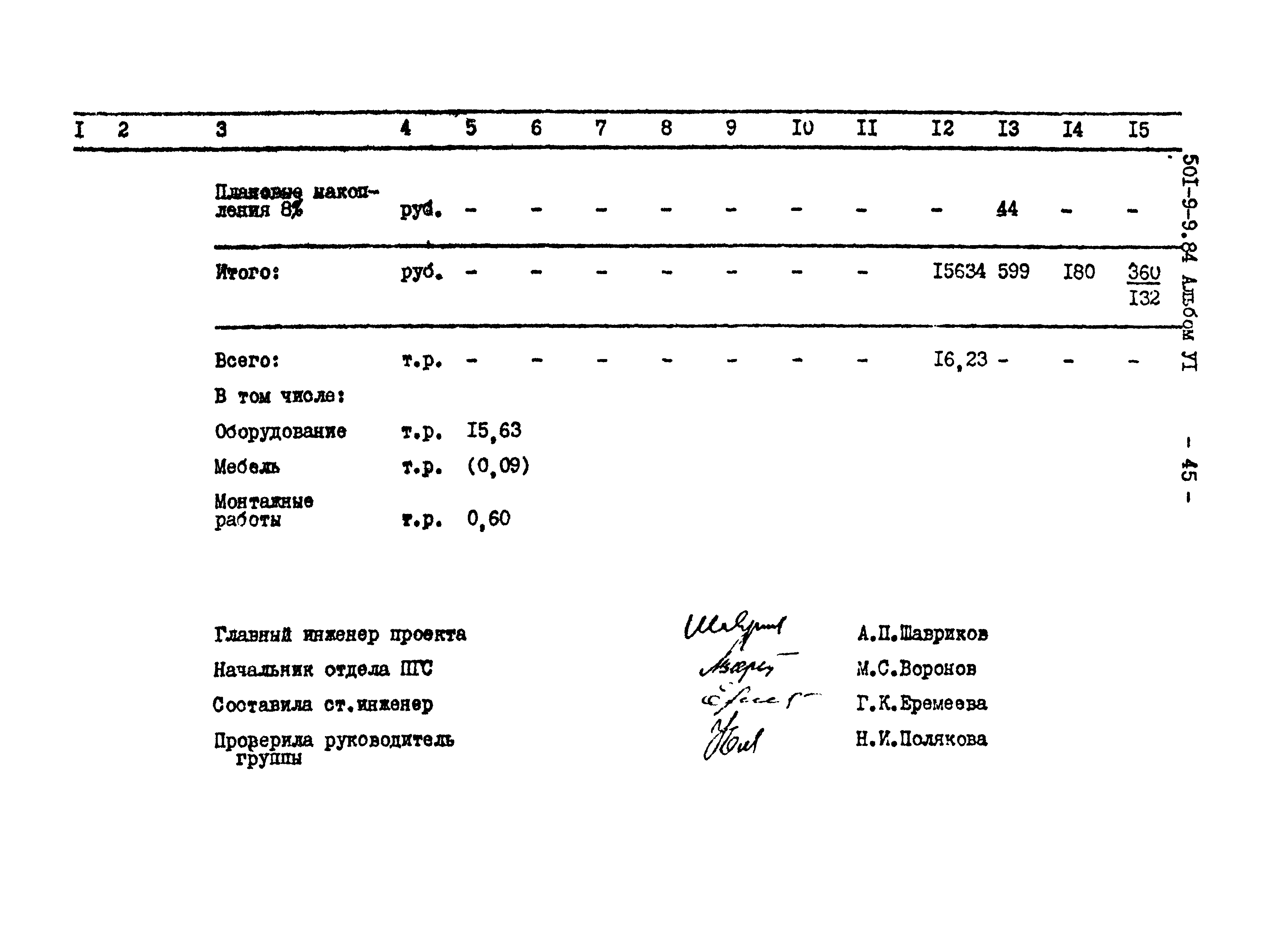 Типовой проект 501-9-9.84