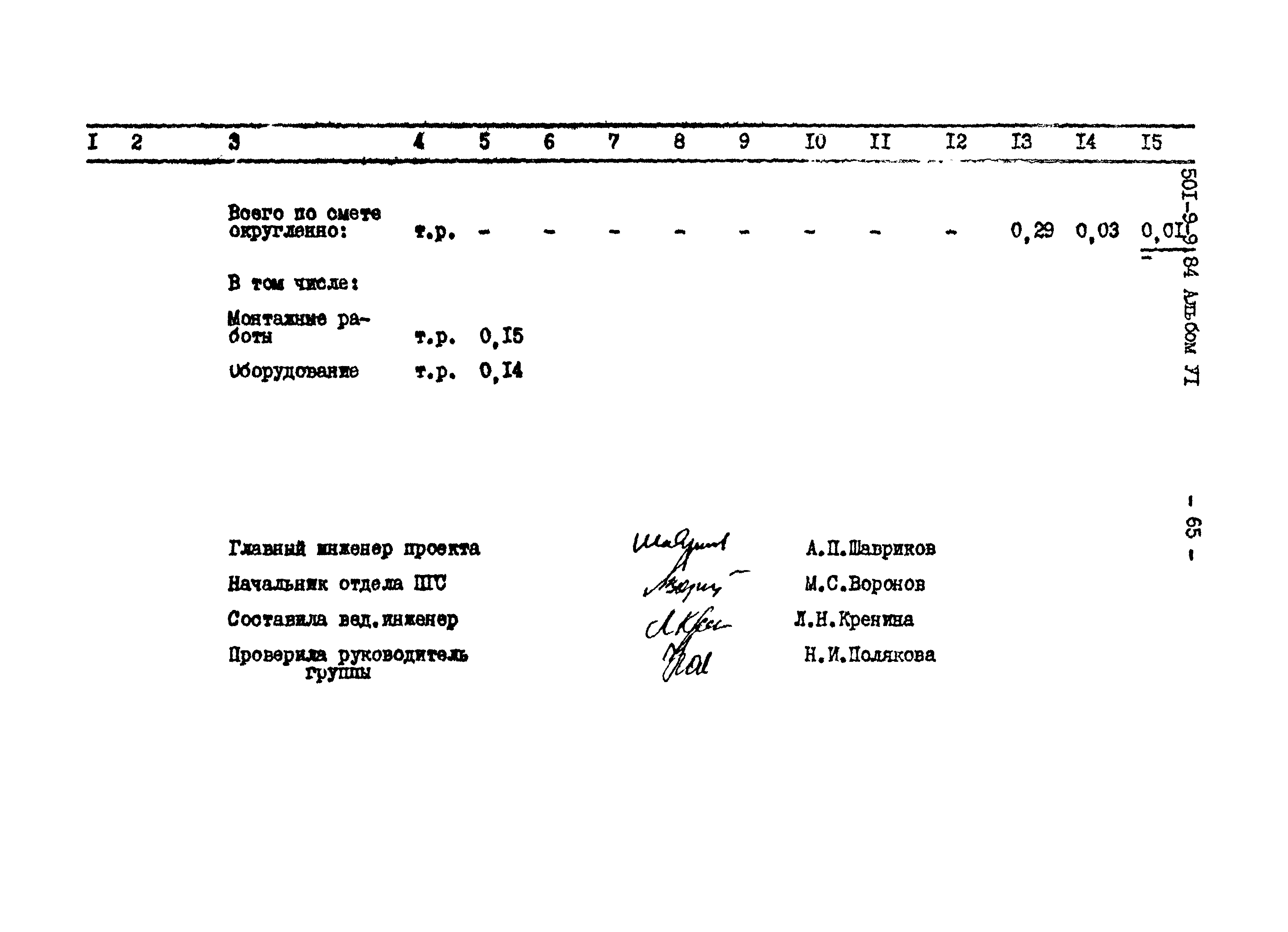 Типовой проект 501-9-9.84