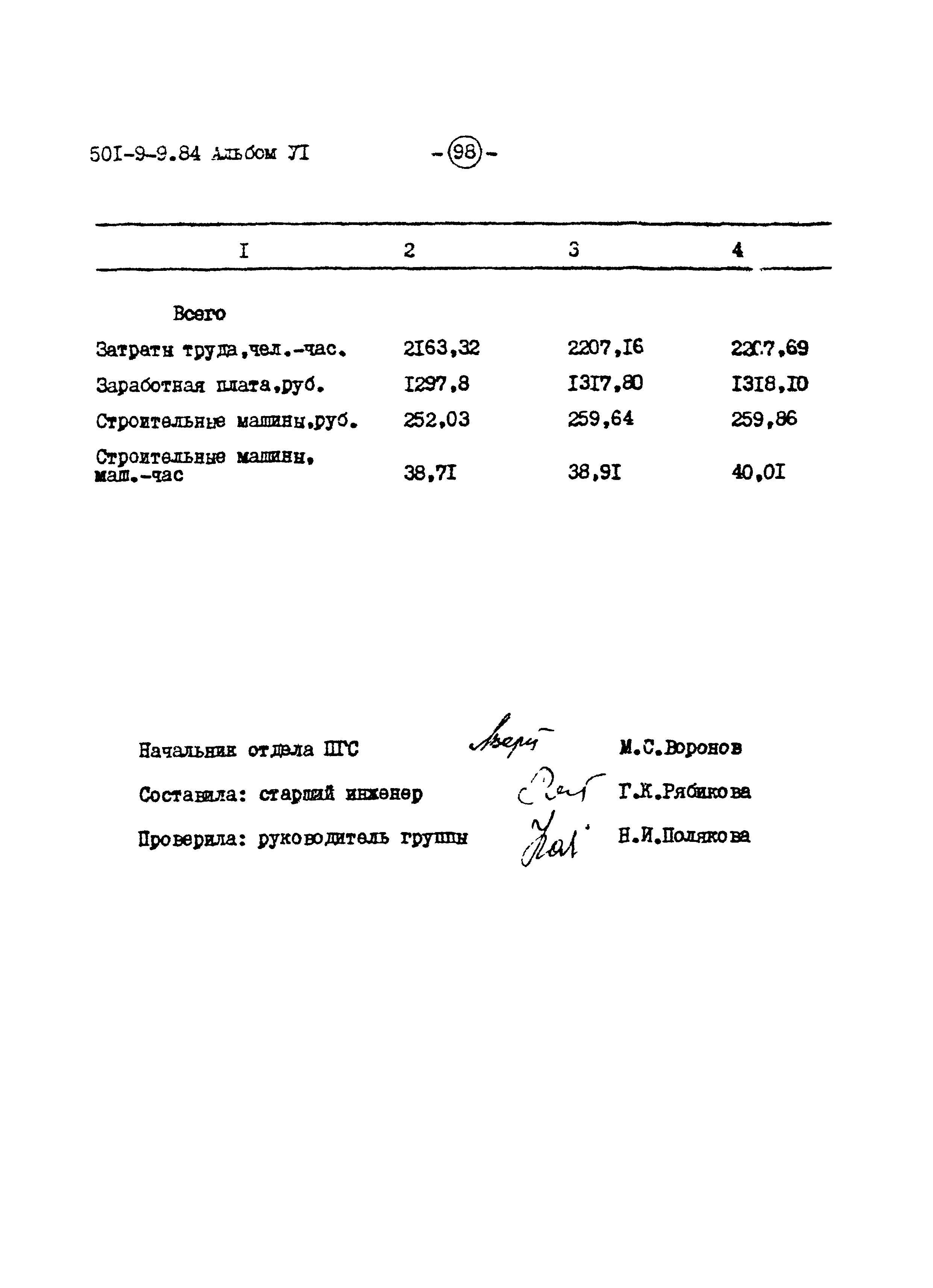 Типовой проект 501-9-9.84