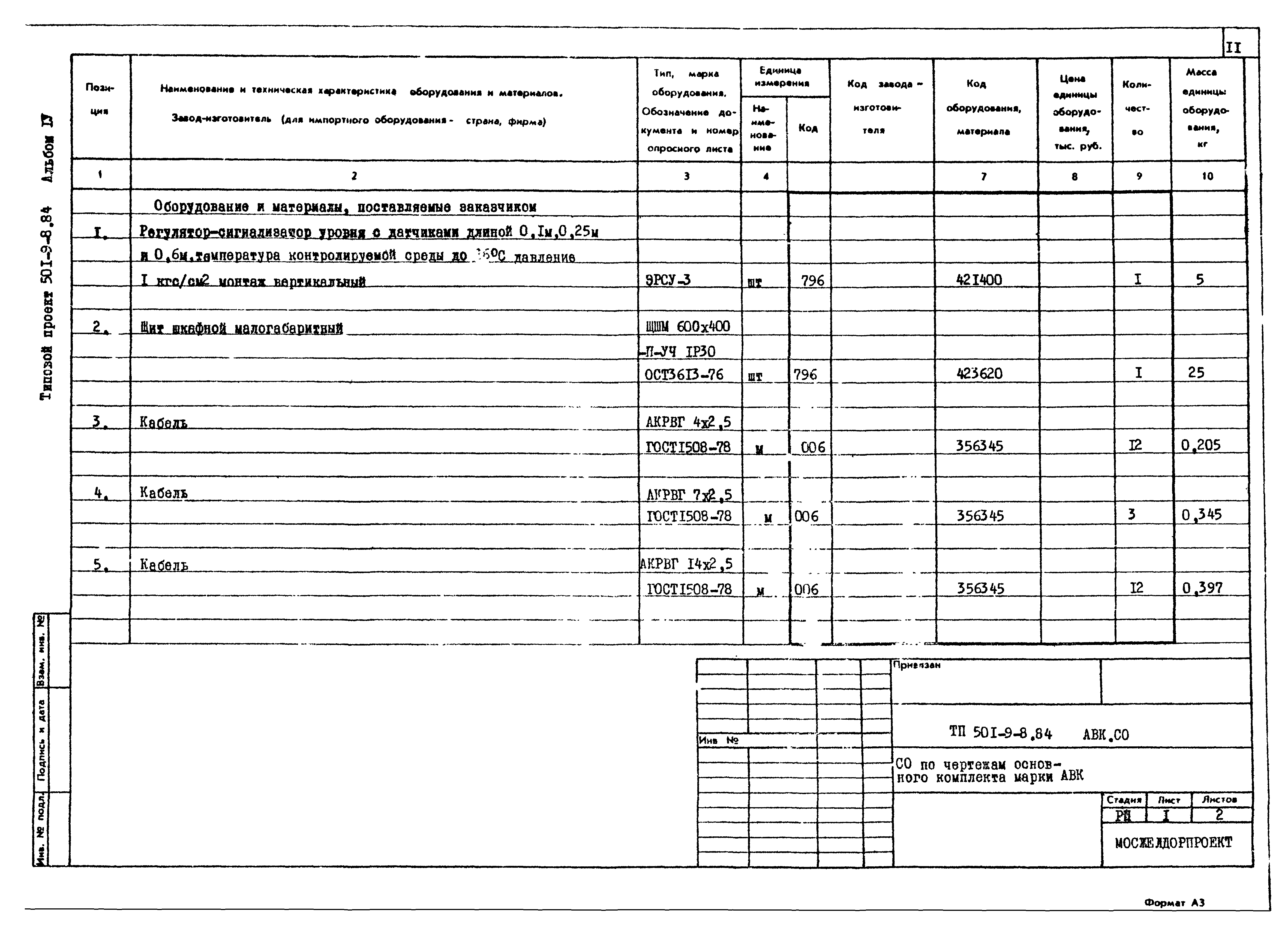Типовой проект 501-9-9.84