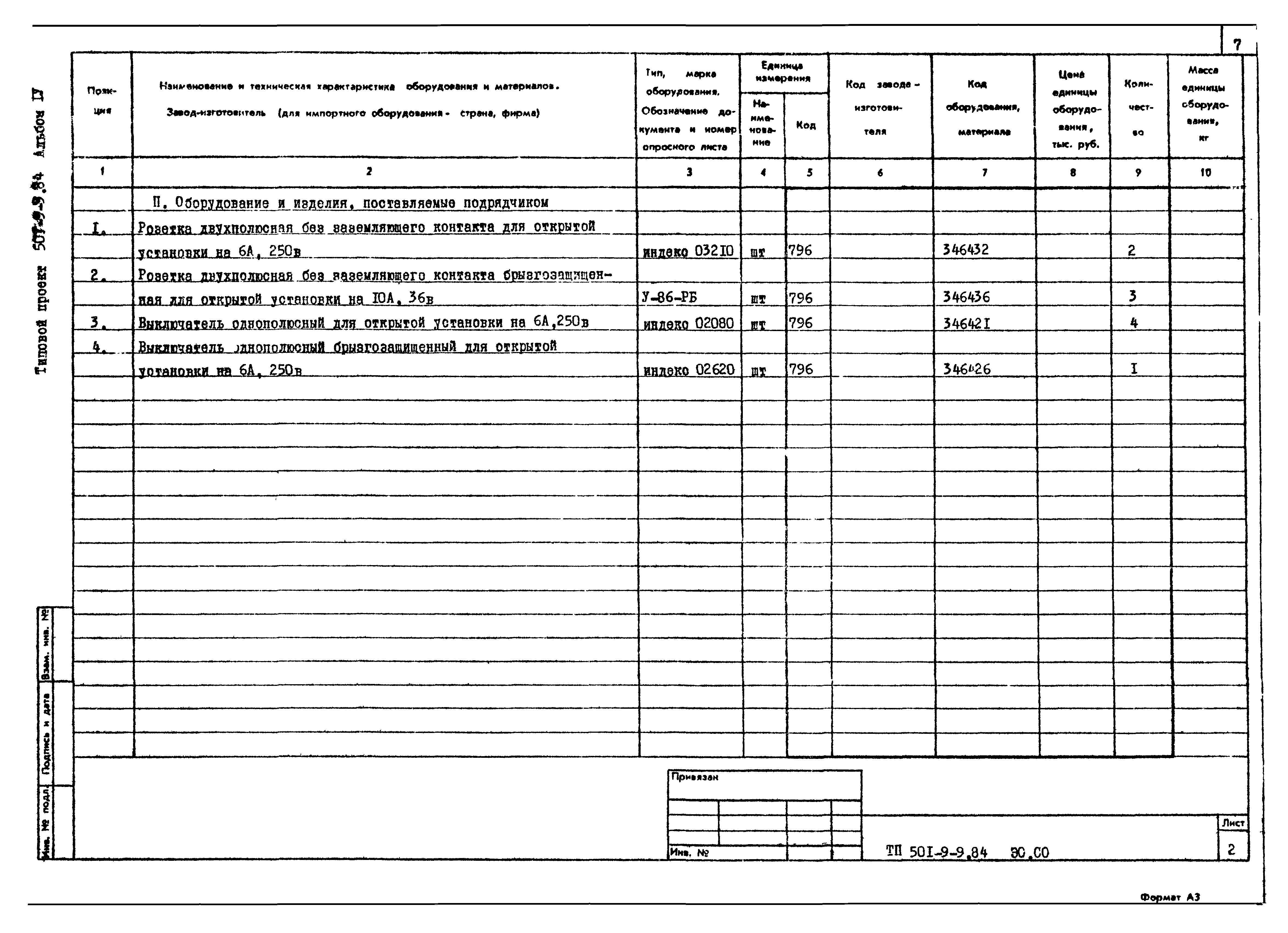 Типовой проект 501-9-9.84