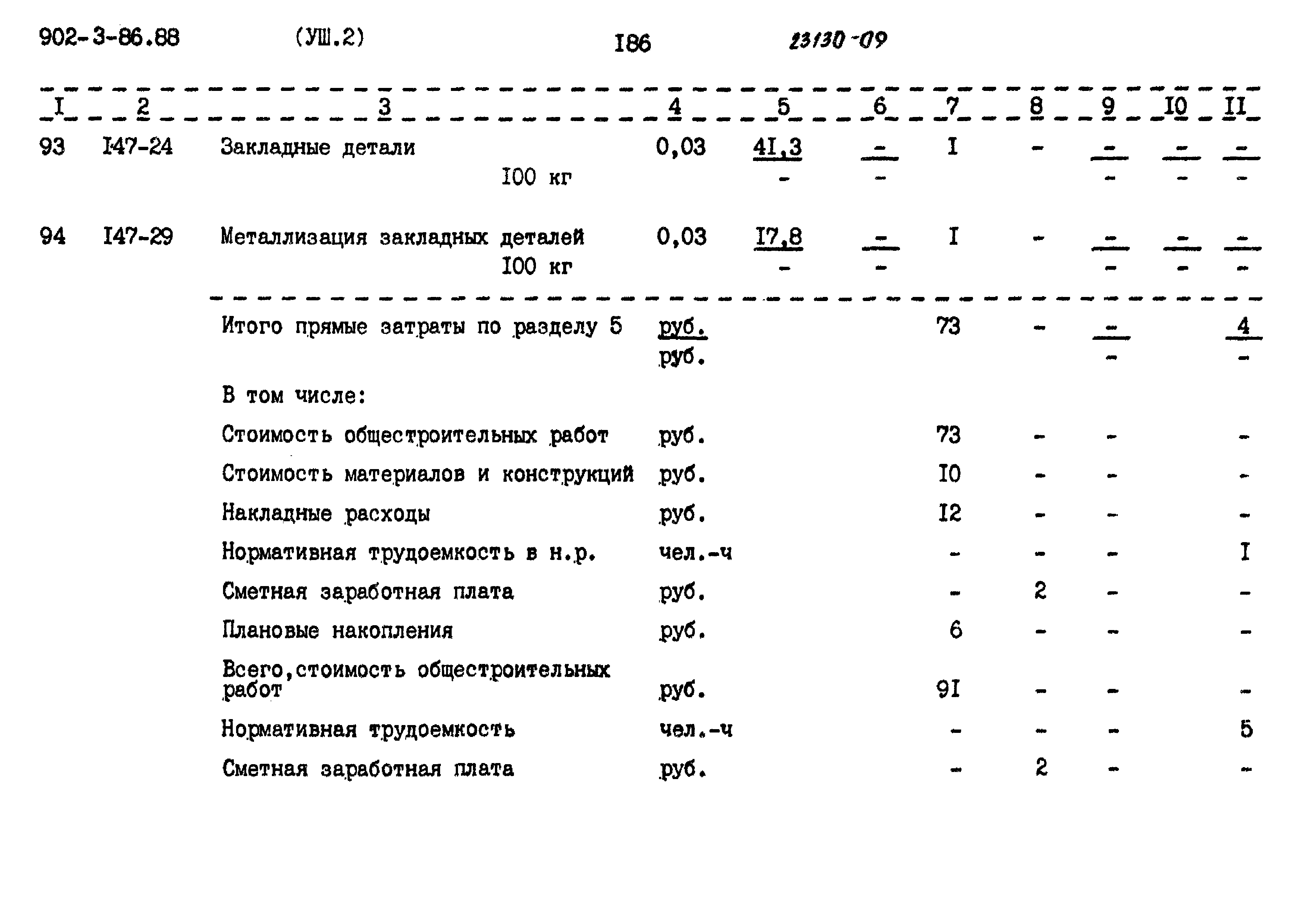 Типовой проект 902-3-86.88