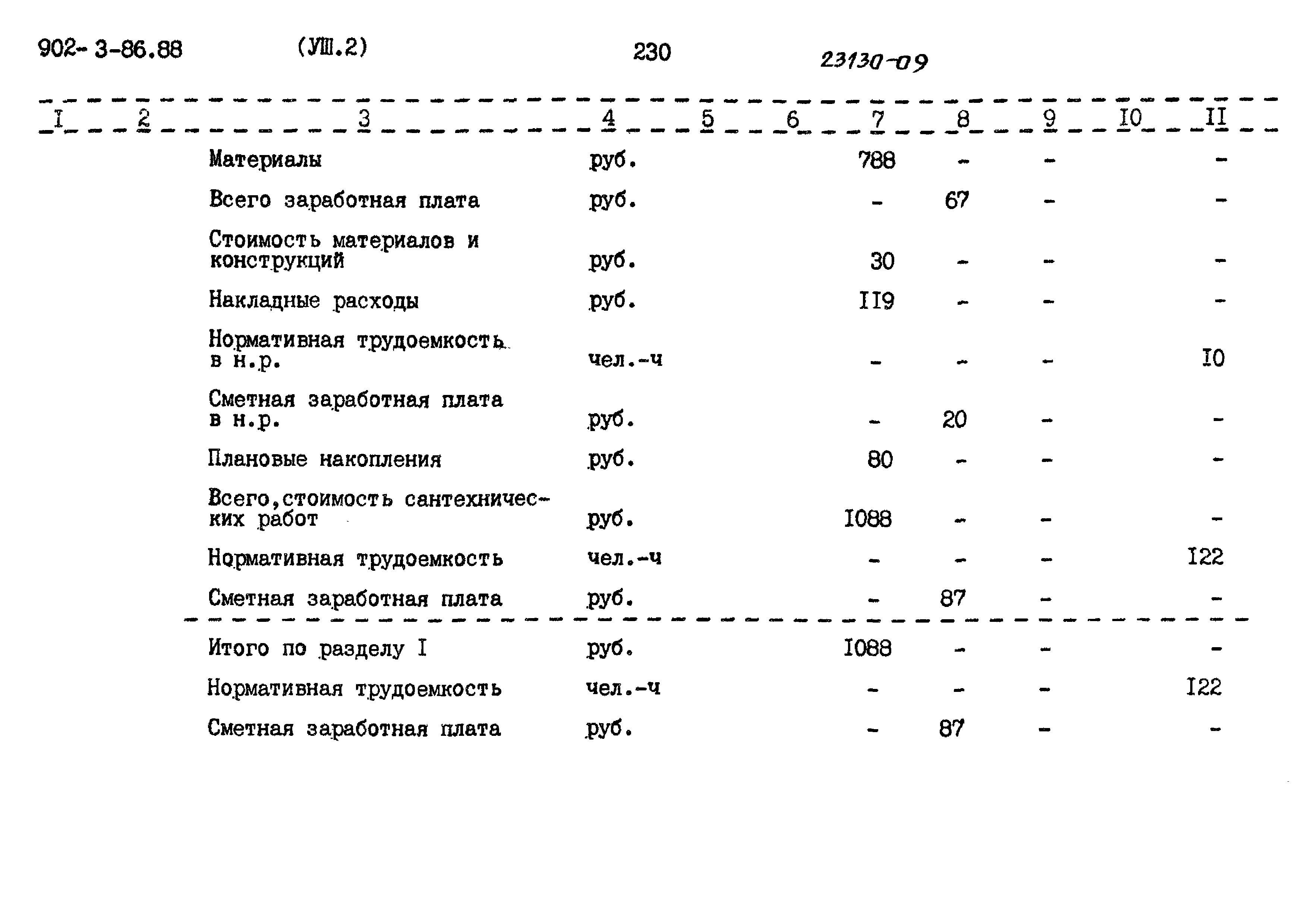 Типовой проект 902-3-86.88