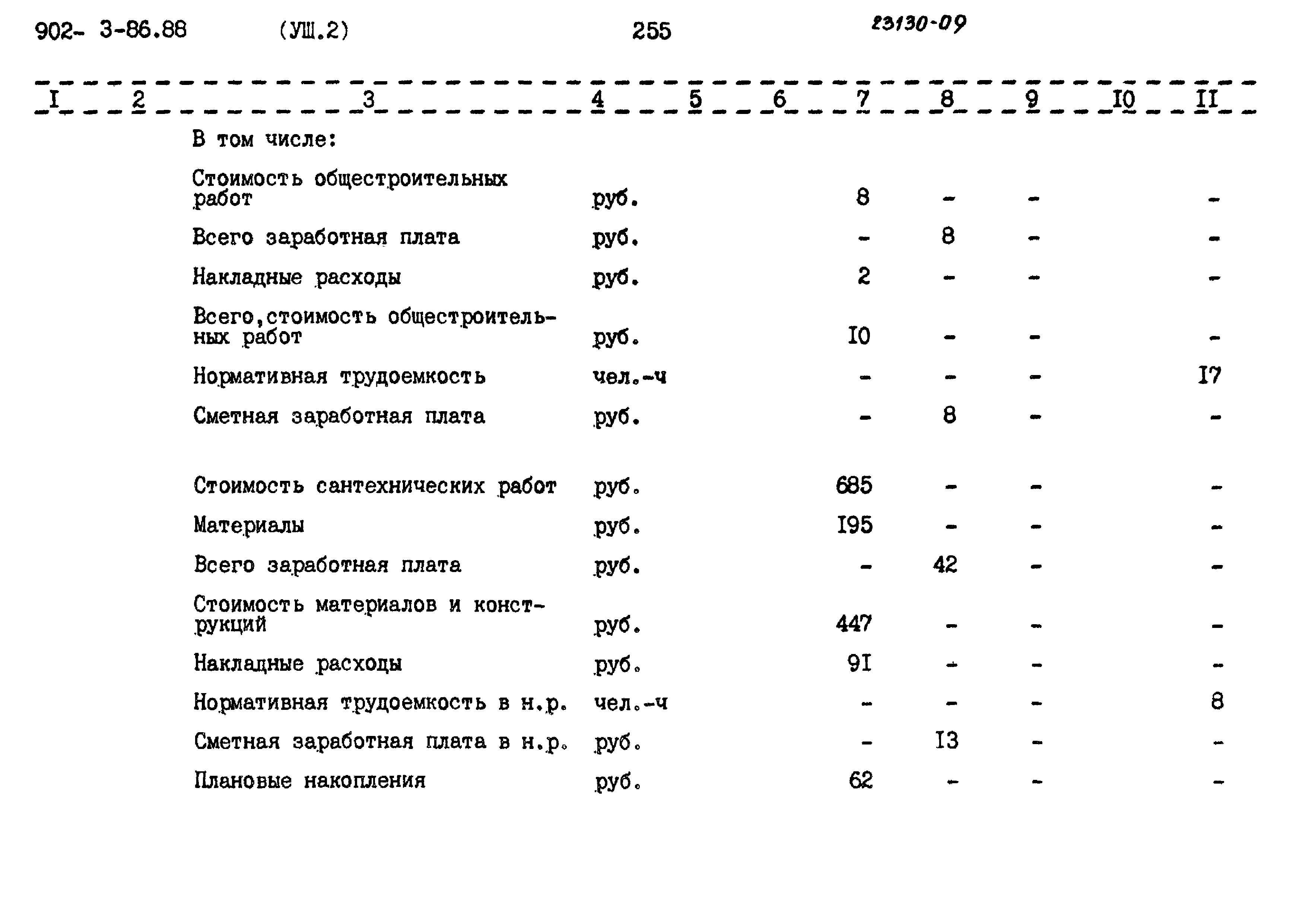 Типовой проект 902-3-86.88