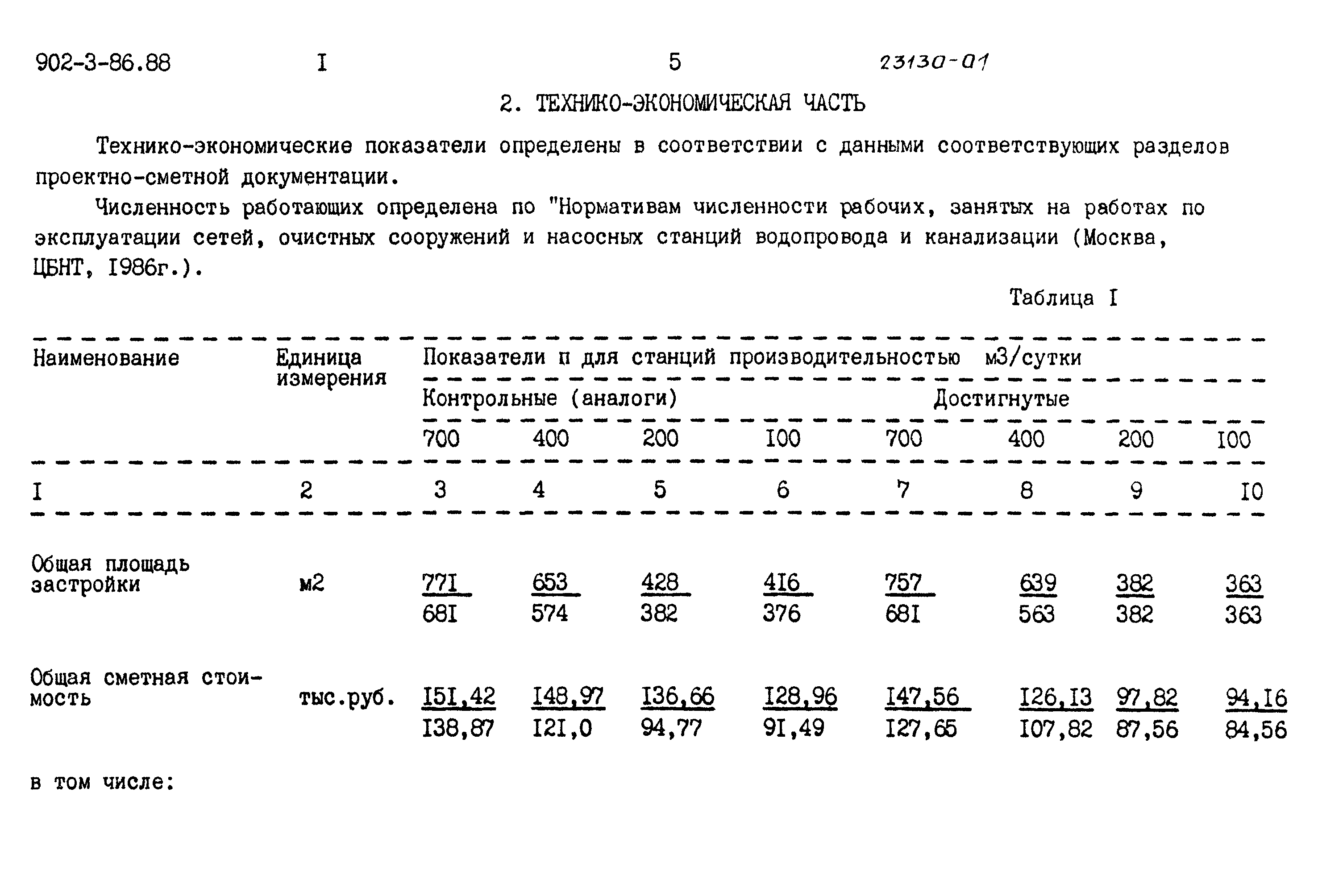 Типовой проект 902-3-86.88