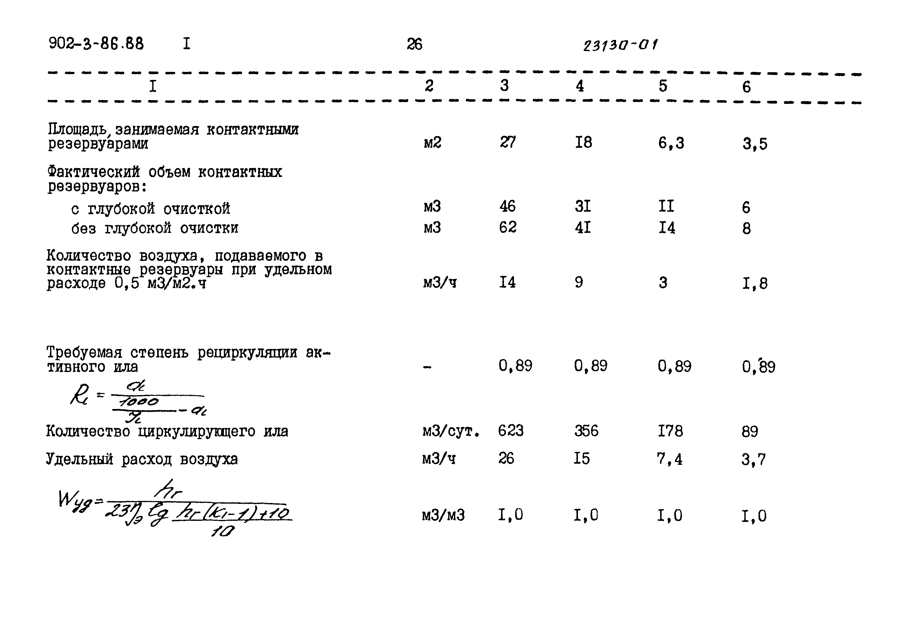 Типовой проект 902-3-85.88