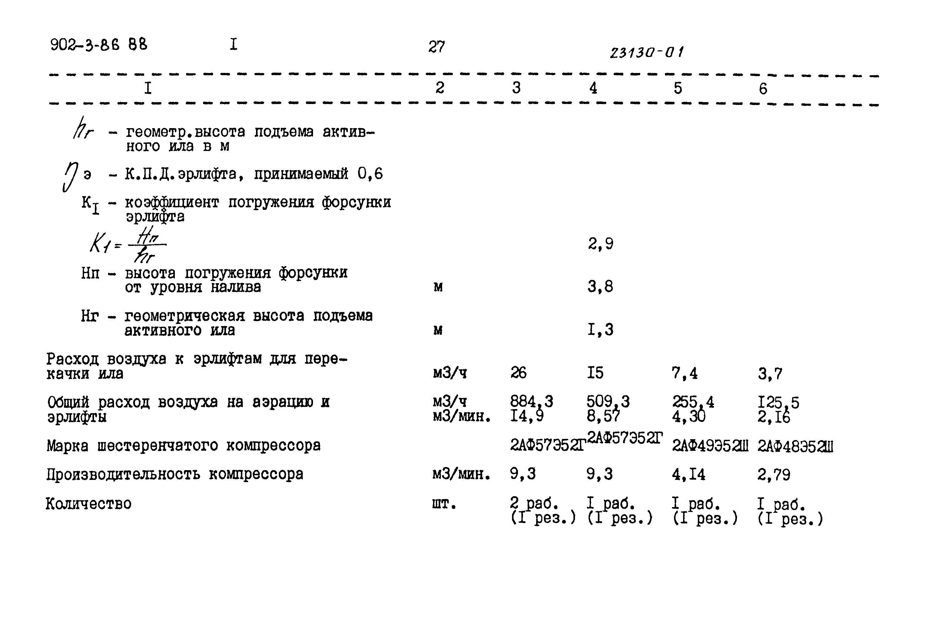 Типовой проект 902-3-85.88