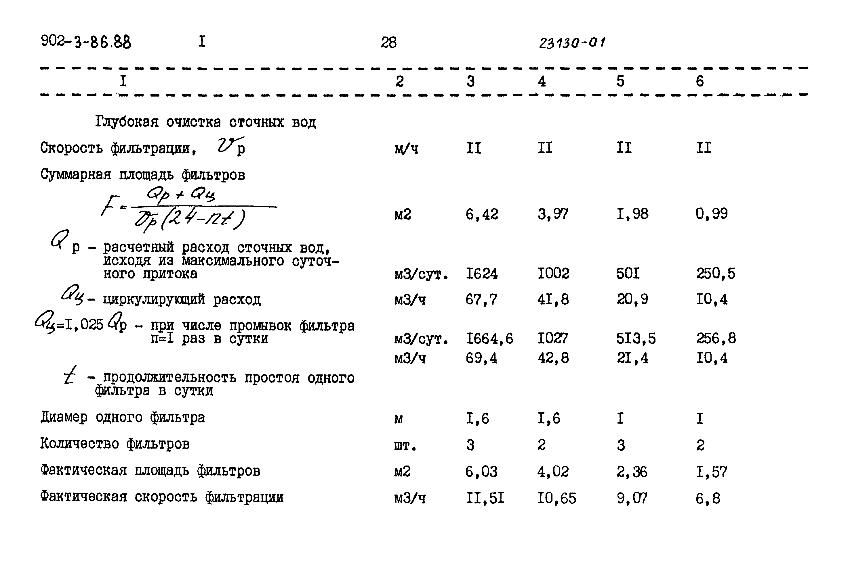 Типовой проект 902-3-85.88