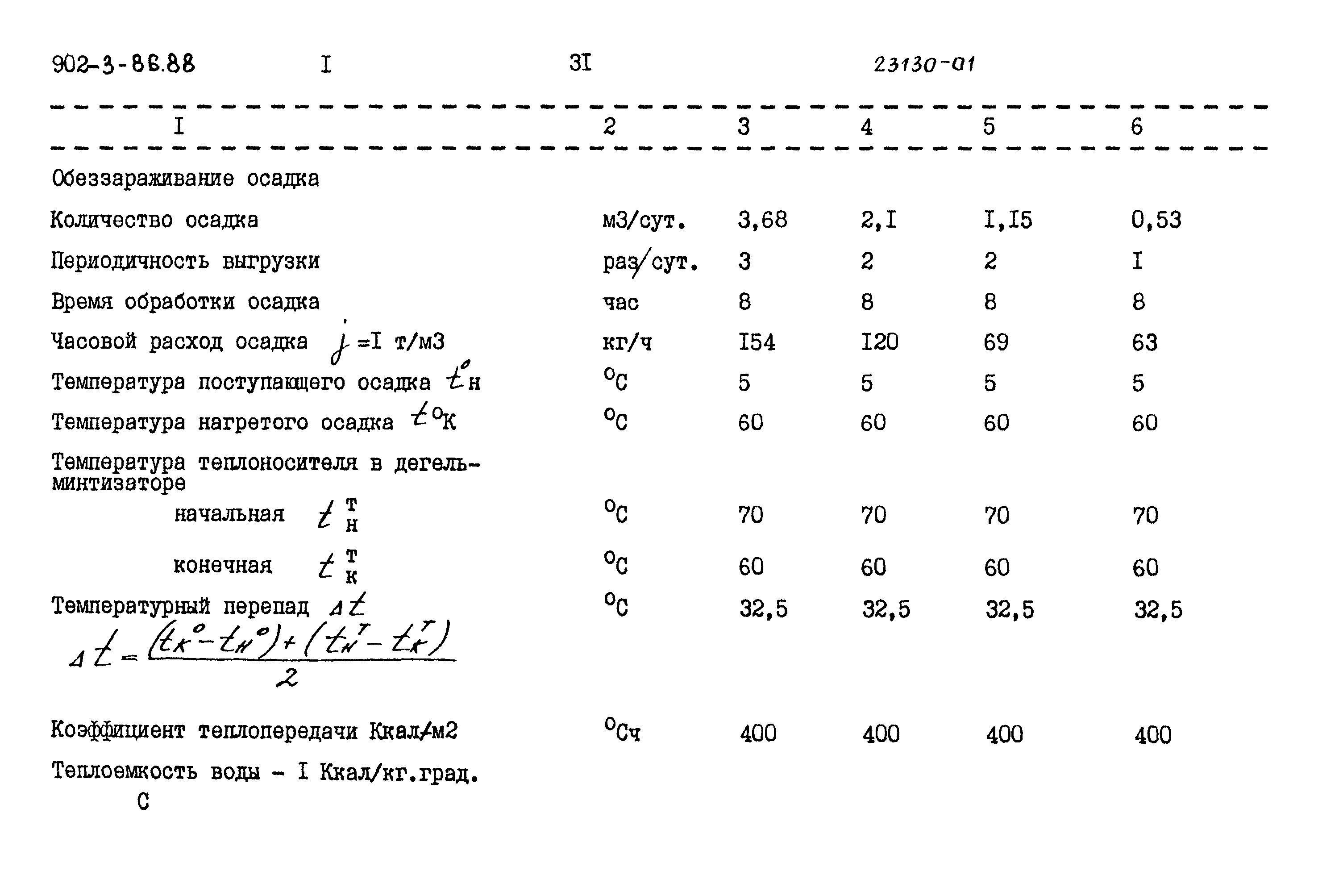 Типовой проект 902-3-85.88