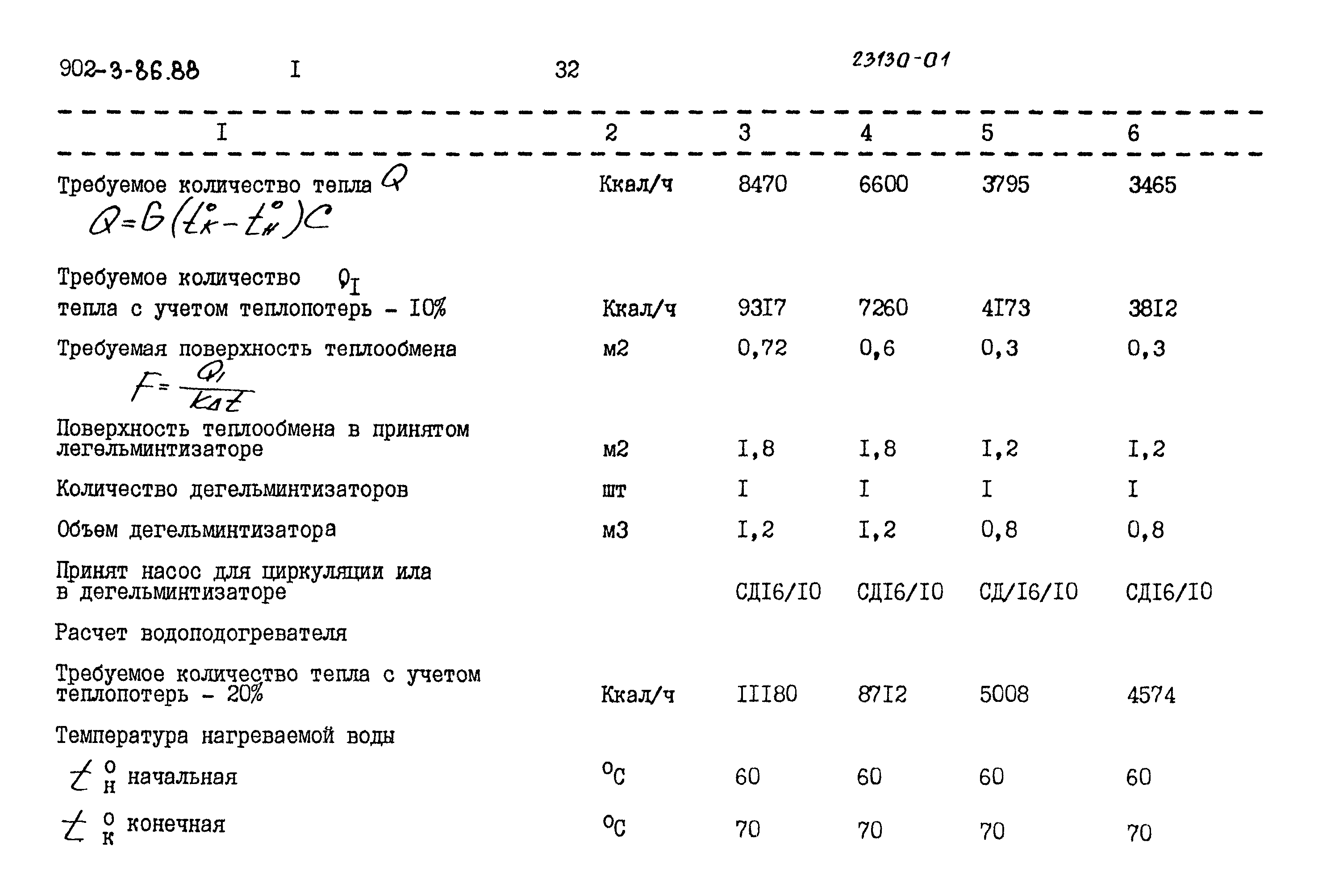 Типовой проект 902-3-85.88