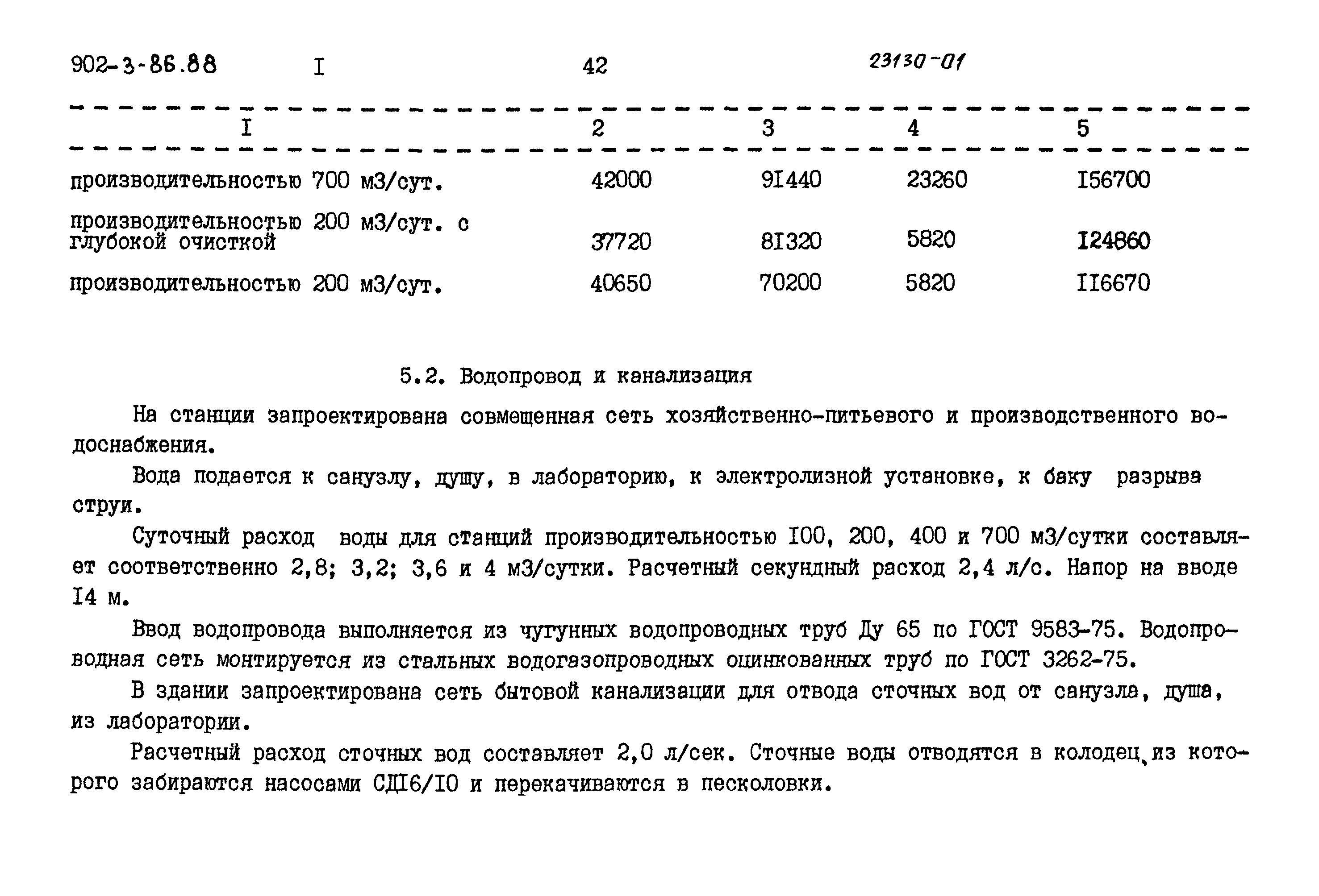 Типовой проект 902-3-85.88