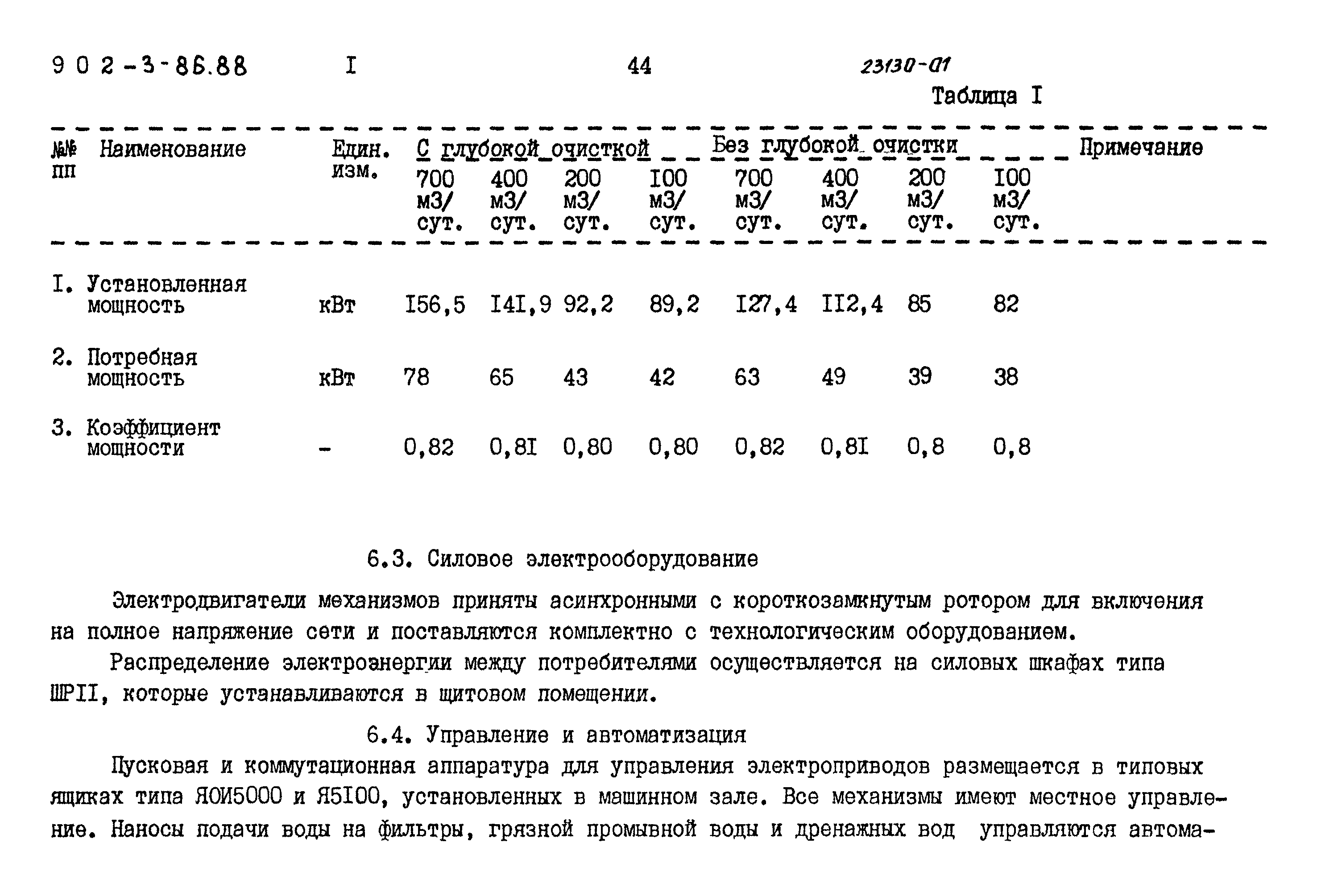 Типовой проект 902-3-85.88