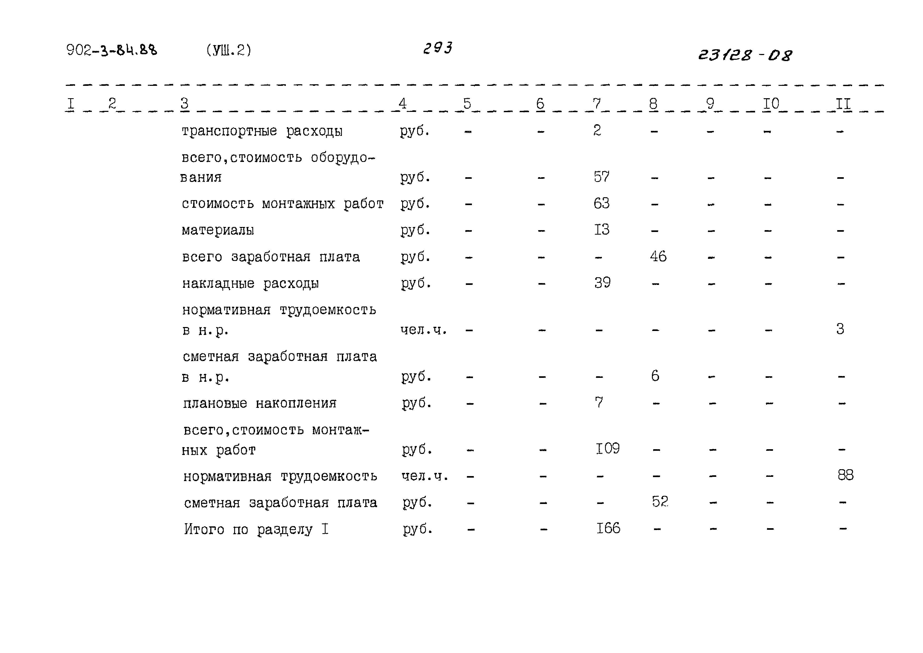 Типовой проект 902-3-84.88