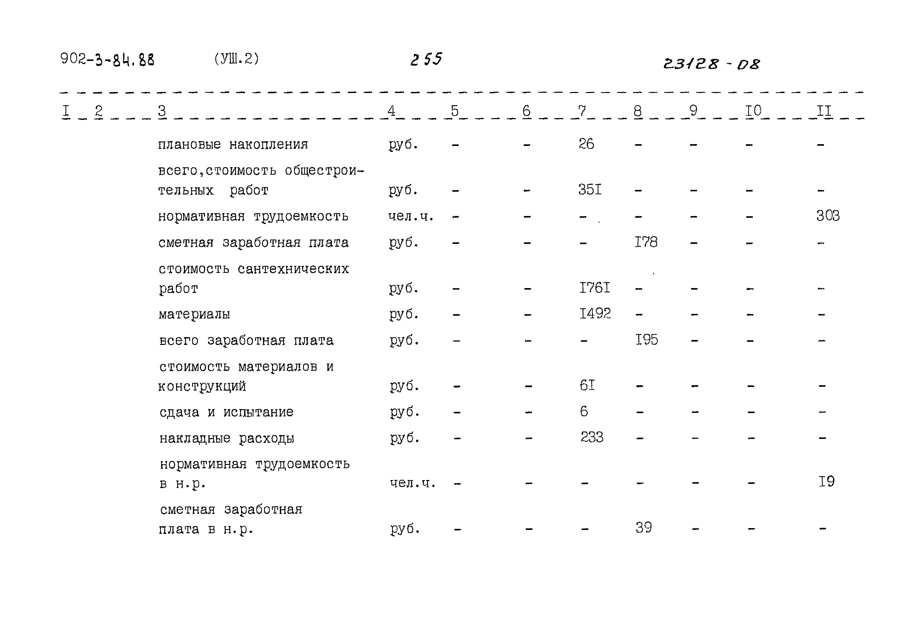 Типовой проект 902-3-84.88