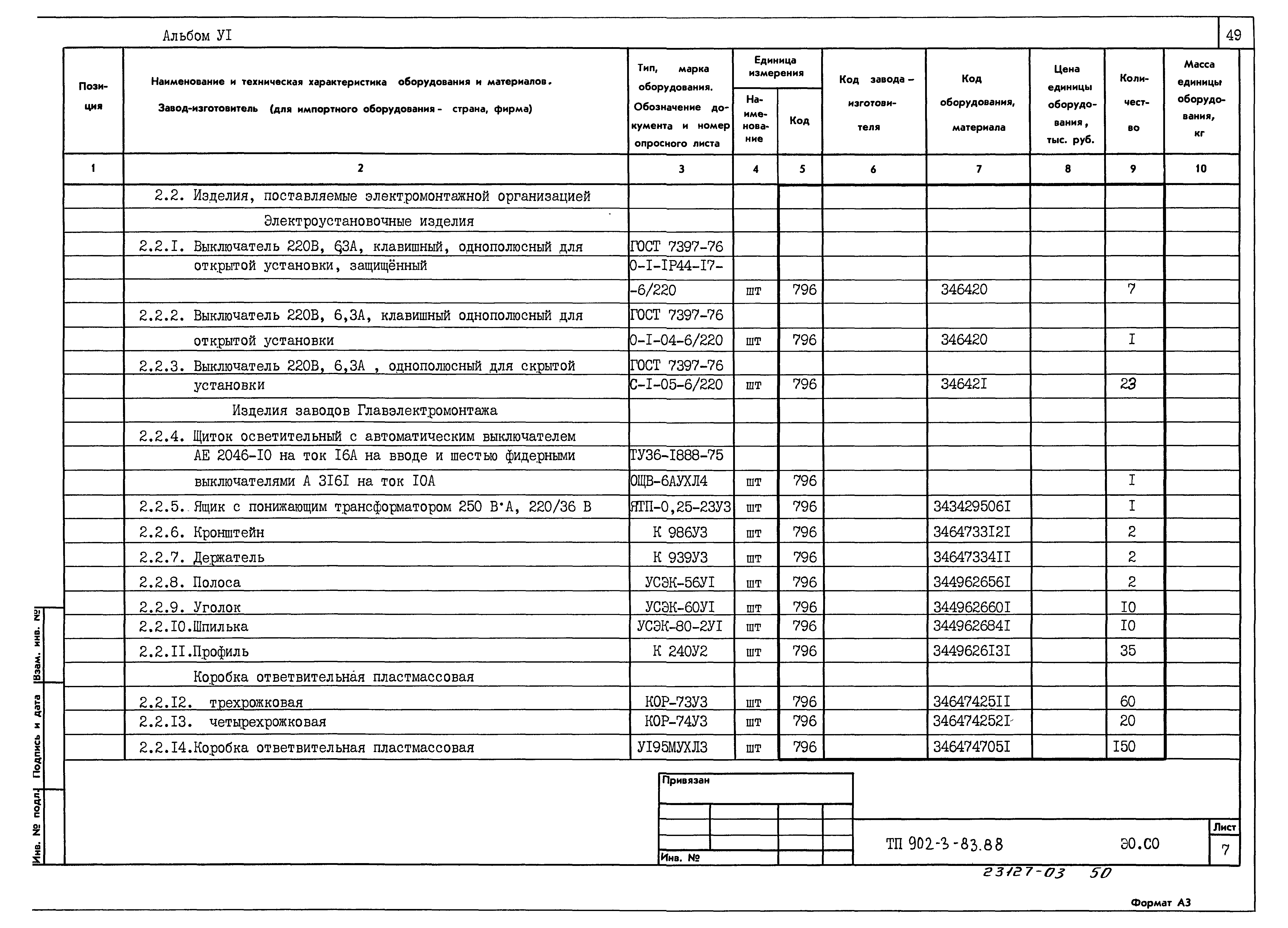 Типовой проект 902-3-83.88