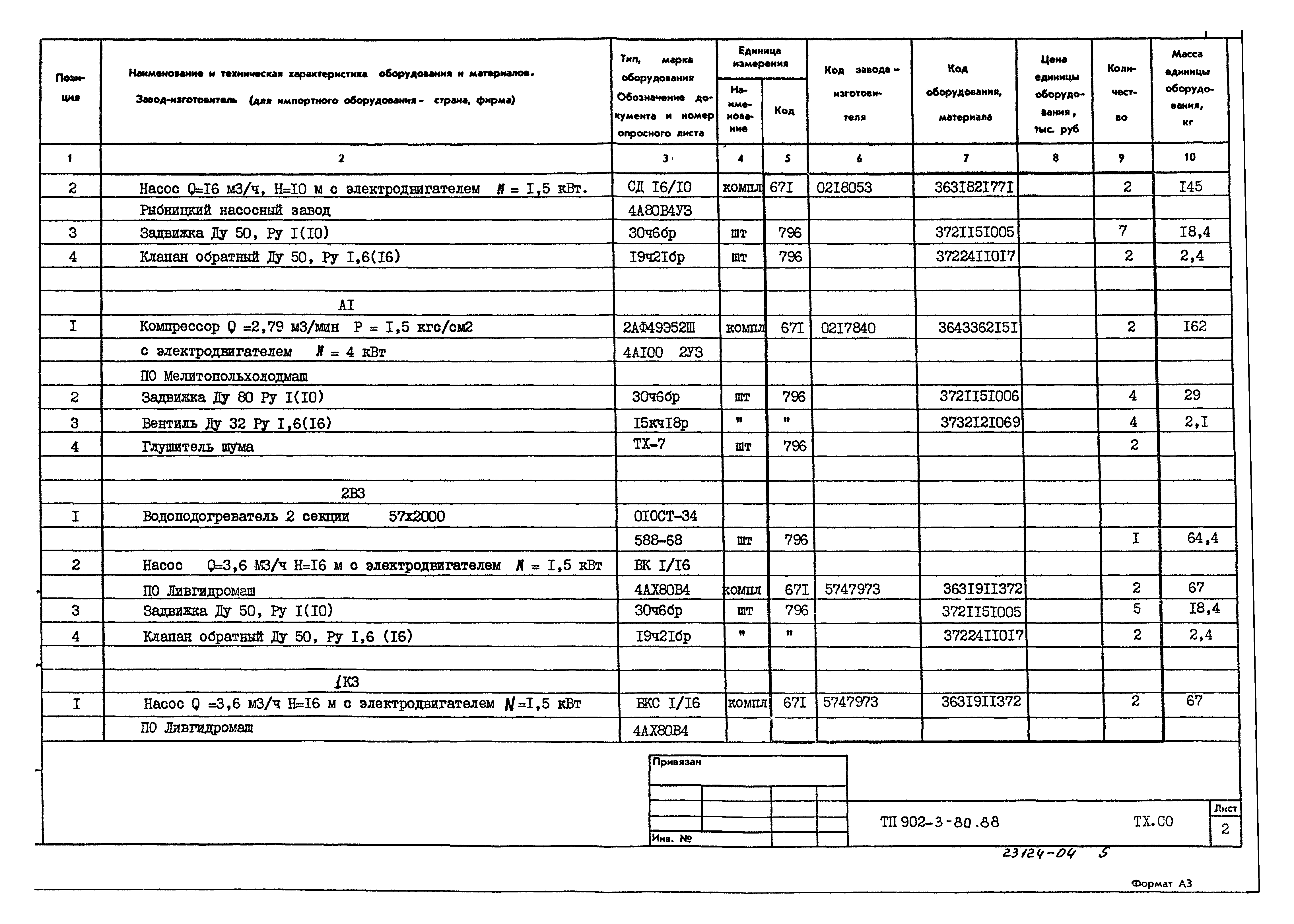 Типовой проект 902-3-80.88