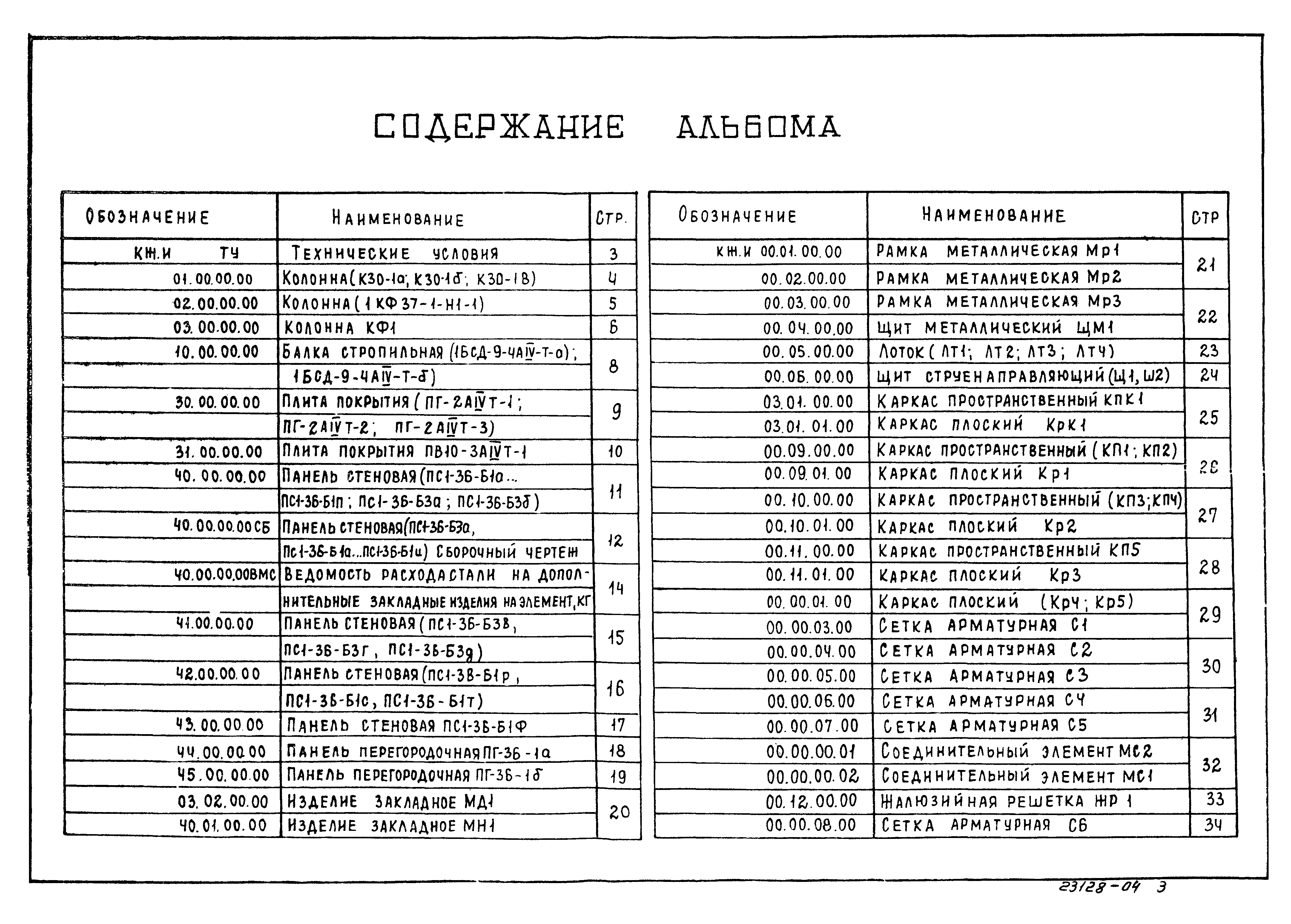 Типовой проект 902-3-80.88