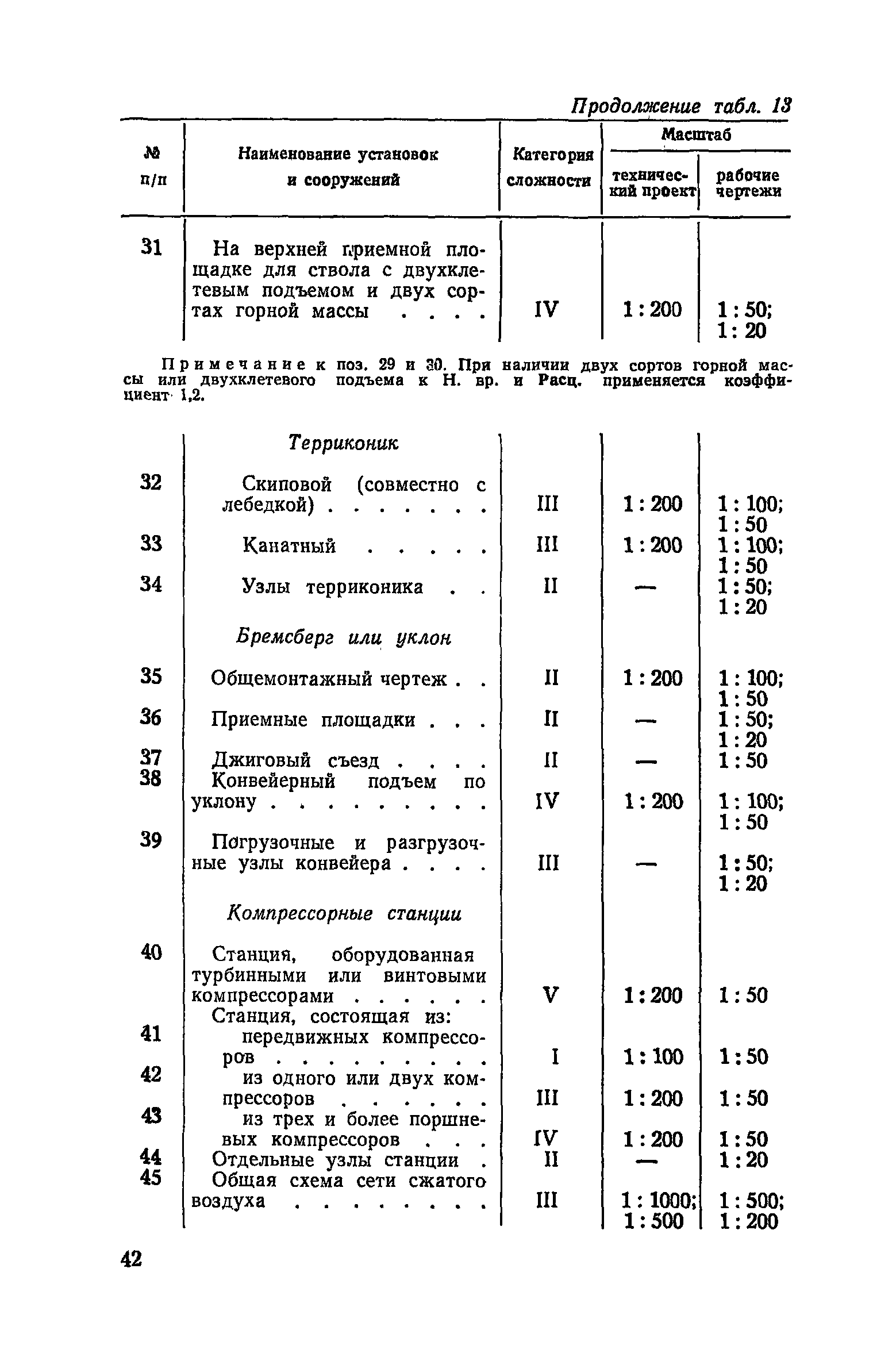 ЕНВиР Часть 6