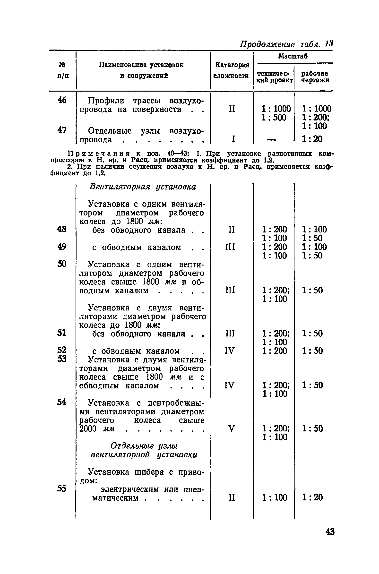 ЕНВиР Часть 6