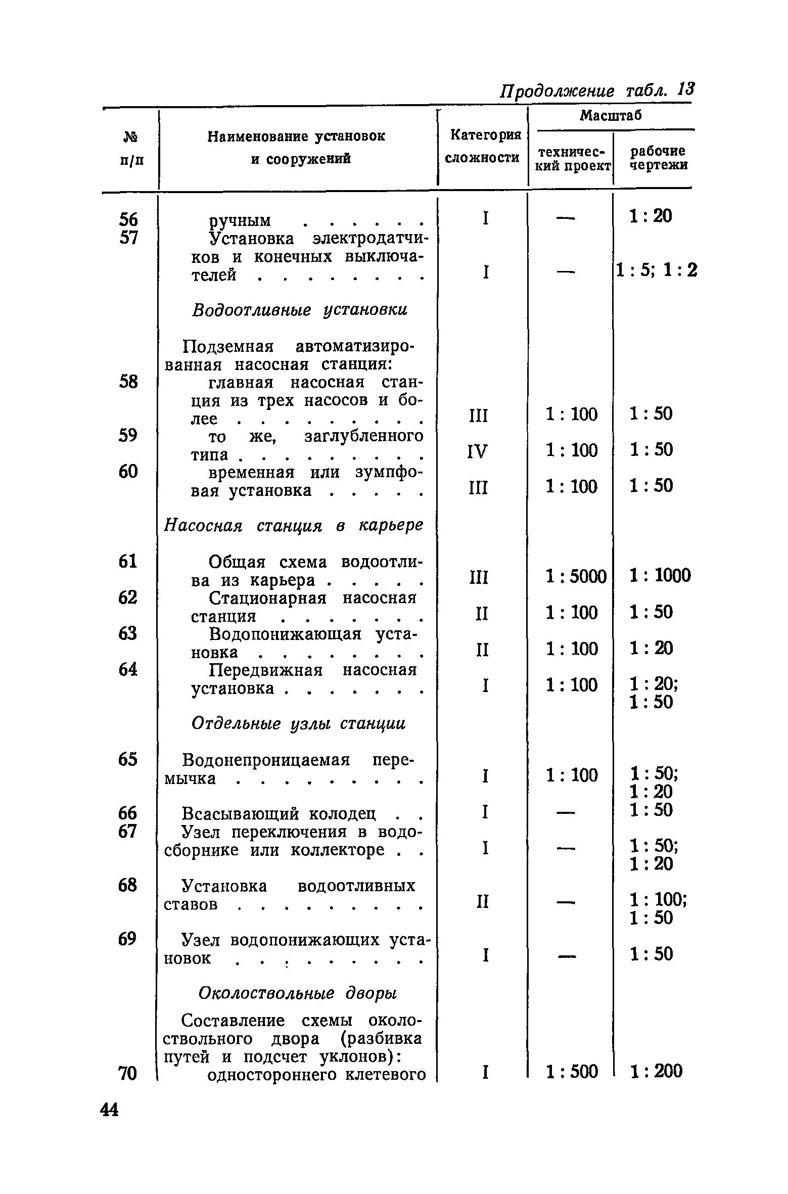 ЕНВиР Часть 6